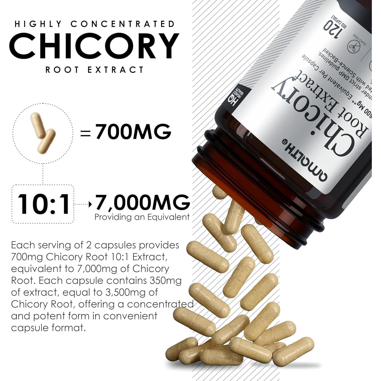 Cápsulas de Fibra de Raíz de Achicoria Amalth 500mg - 120 Caps