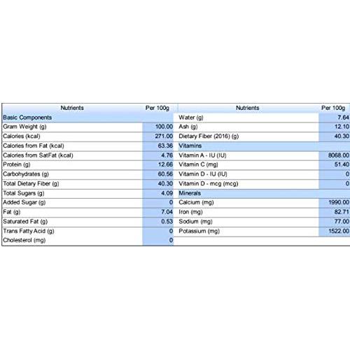 Hojas de Mejorana Secas Naturejam 450g Bolsa a Granel