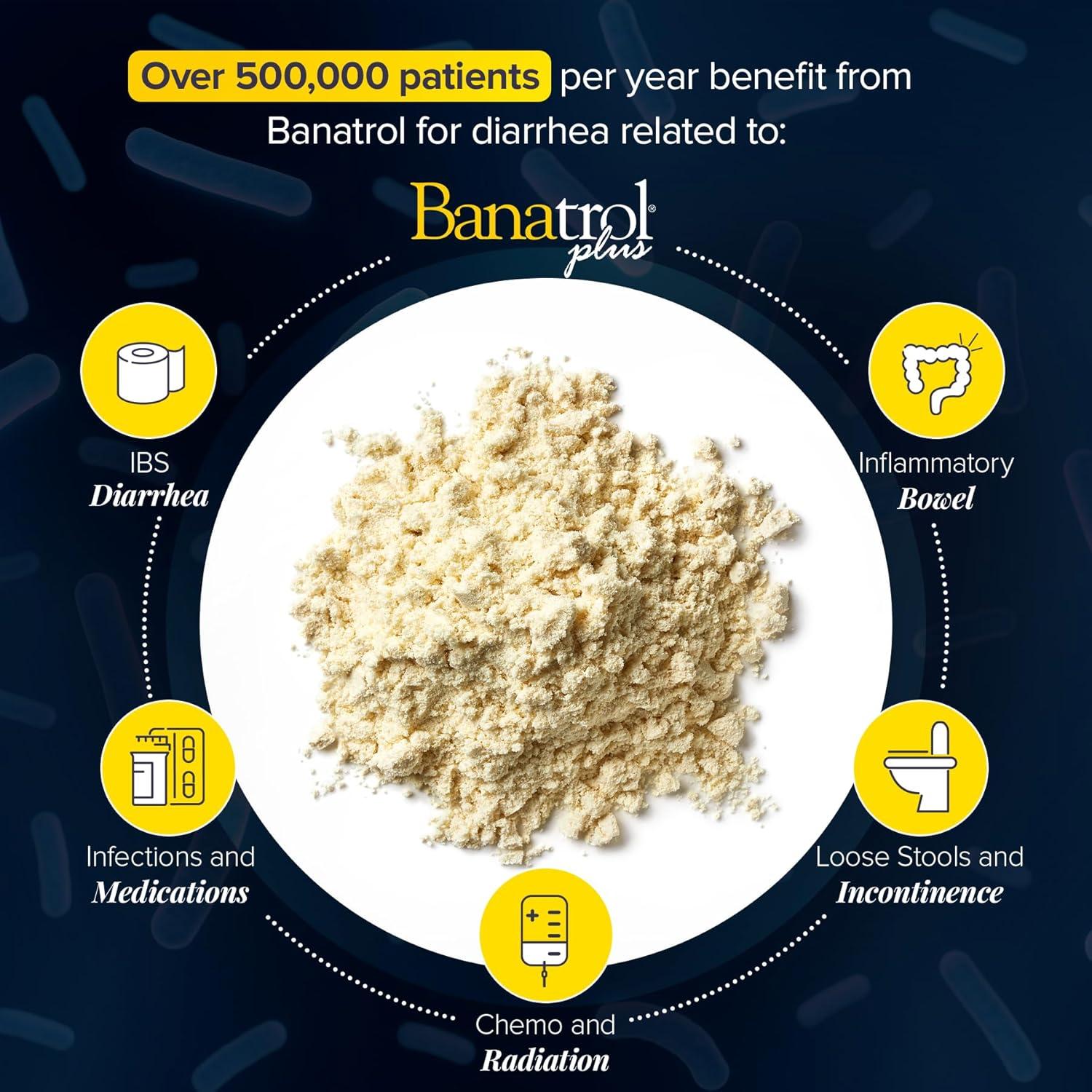 Banatrol Plus Medtrition Antidiarreico Natural 28 Porciones Plátano