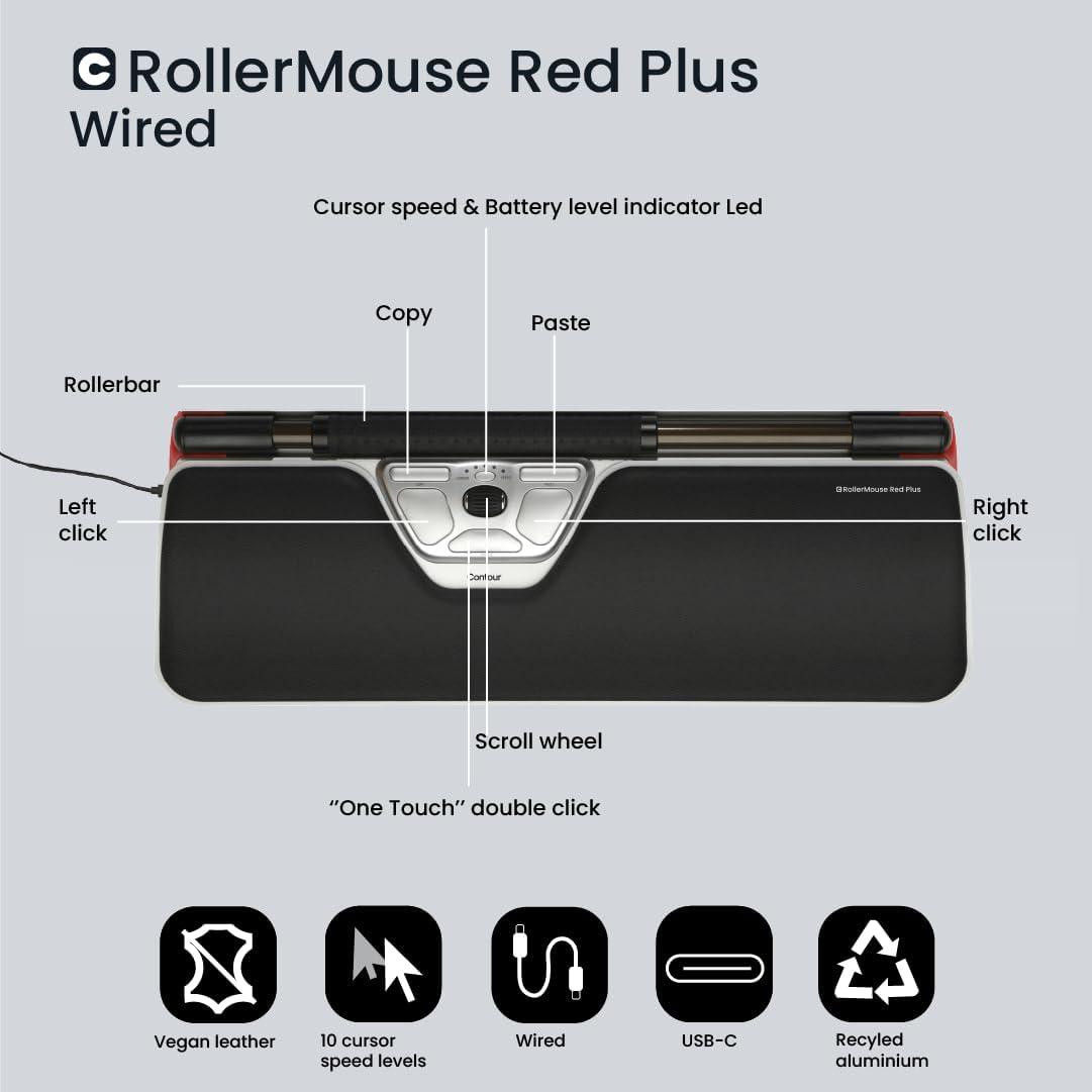 RollerMouse Red Plus Contour Design - Ratón Ergonómico