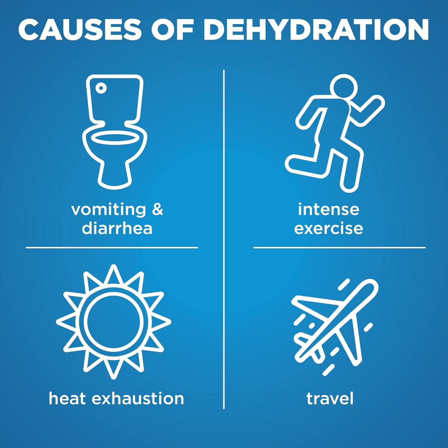 Polvo Electrolítico Amazon Basic Care Naranja 102g (Paquete de 1)