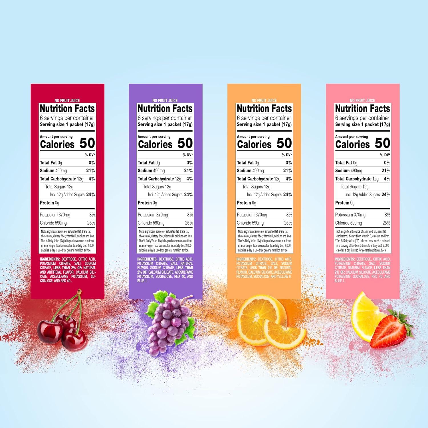 Polvo Electrolítico Amazon Basic Care Naranja 102g (Paquete de 1)