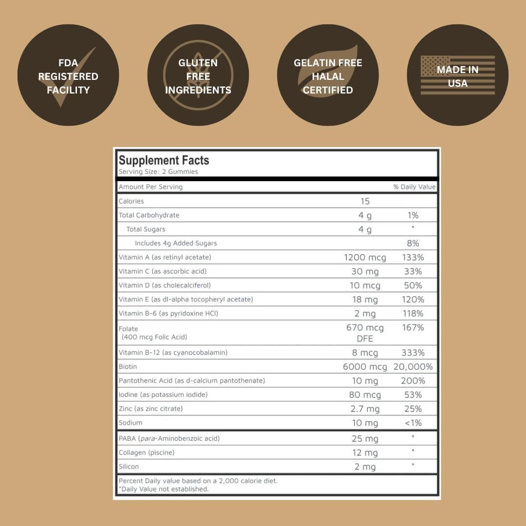 Gominolas Vitaminas Black Girl para Cabello, Piel y Uñas 60 Unidades