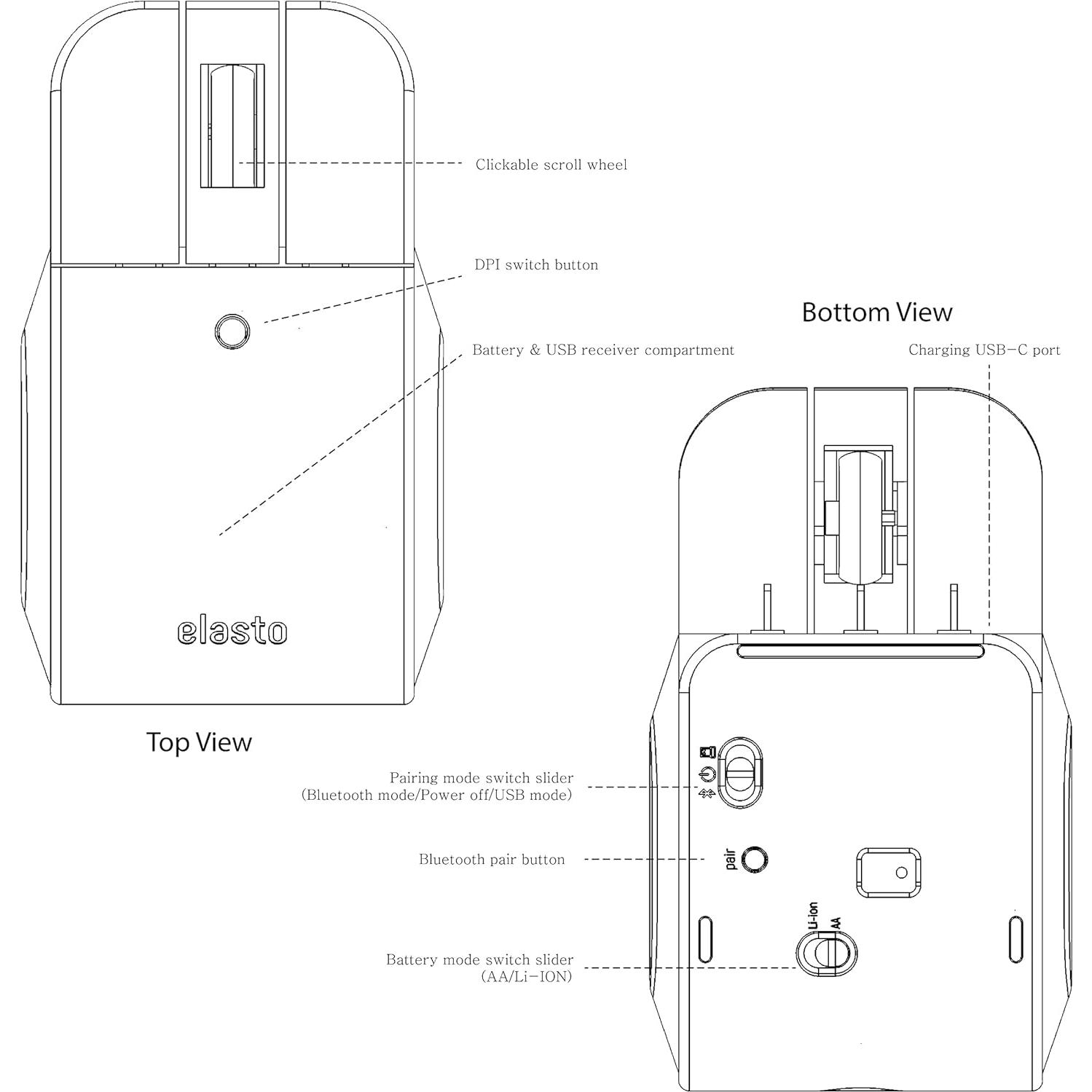 elasto Ergonomic Bluetooth Wireless Mouse M4 Set – Helps with Carpal Tunnel, Arthritis, Finger & Wrist Pain, Adjustable DPI – Light Click (Wireless)
