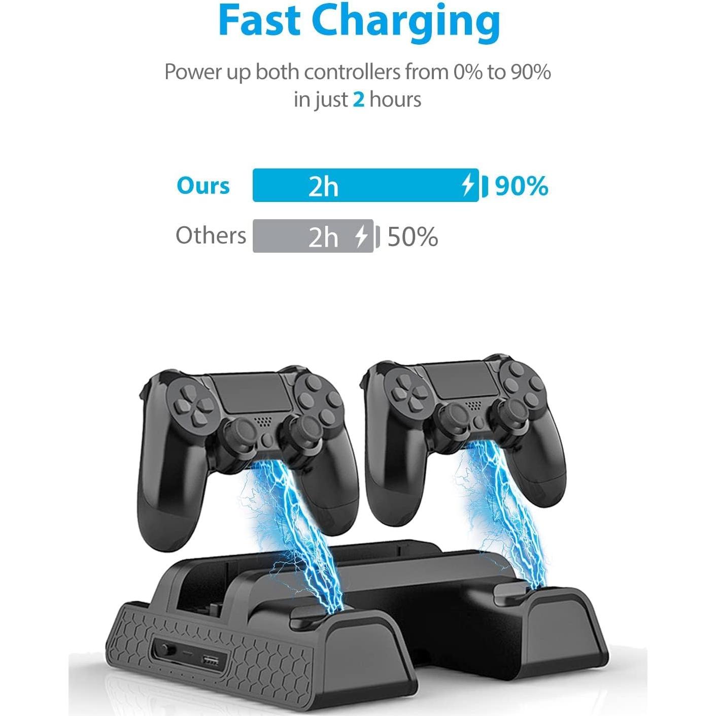 Soporte Vertical URWOOW para PS4 con Ventilador y Cargador