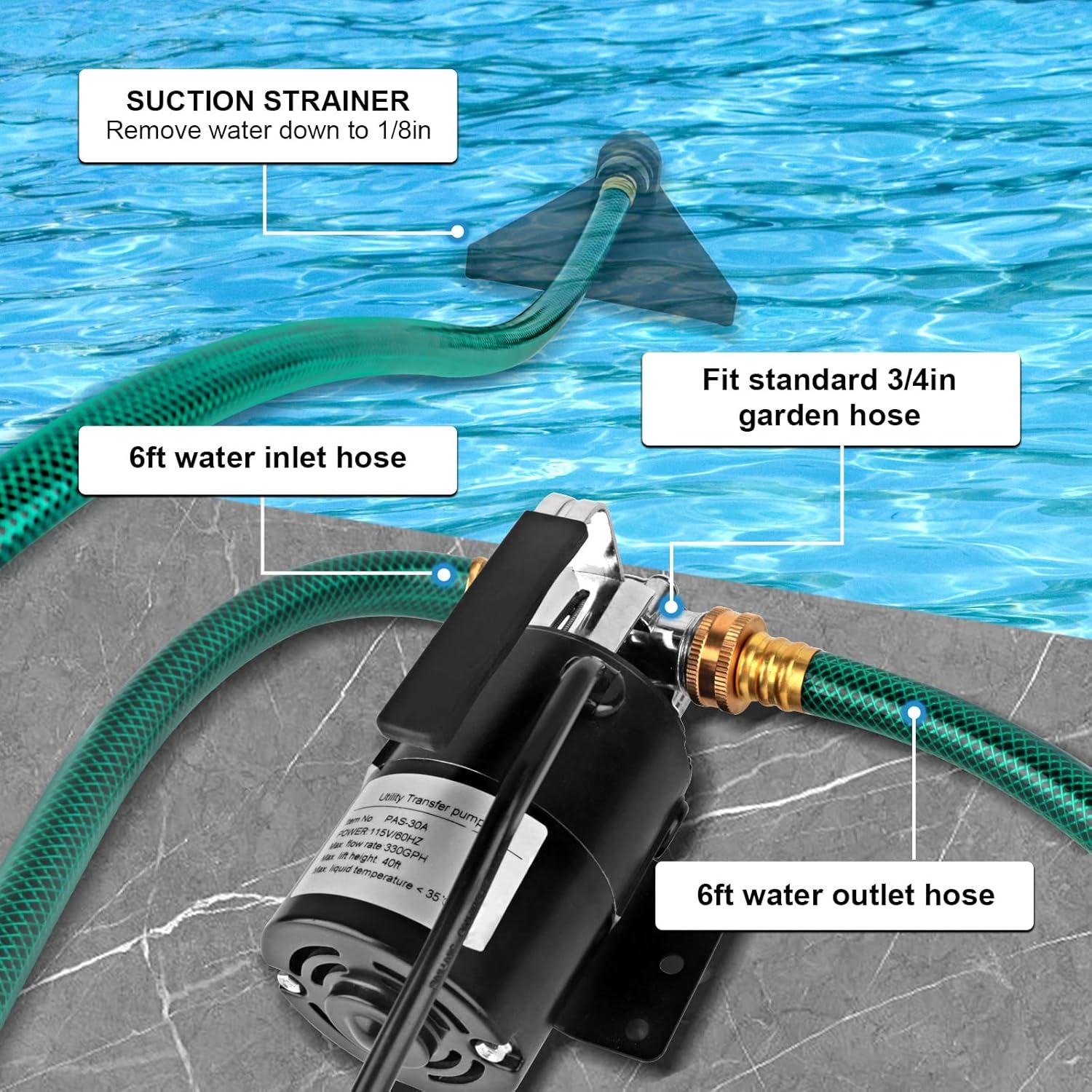 Bomba de Transferencia de Agua FIDISP 115V 1/10HP 5.5 GPM