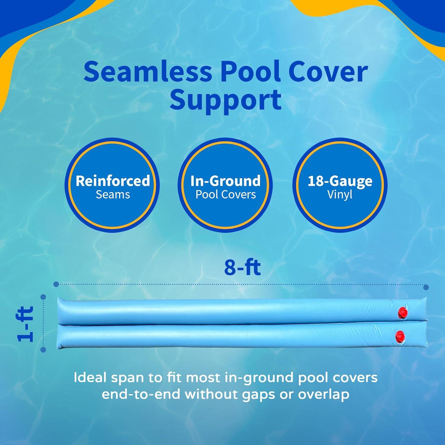 Tubo de Agua Doble Blue Wave 2.44m para Cubierta de Piscina