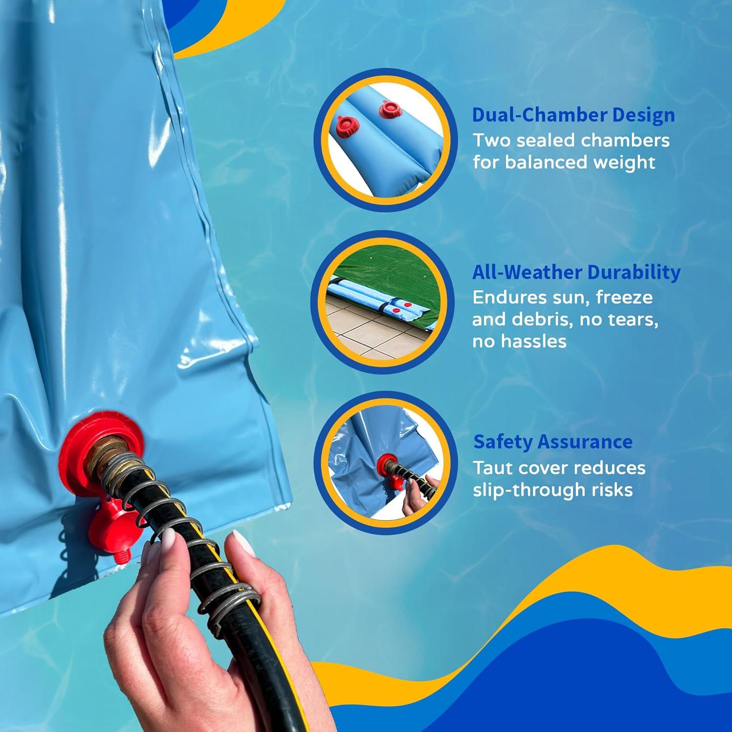 Tubo de Agua Doble Blue Wave 2.44m para Cubierta de Piscina