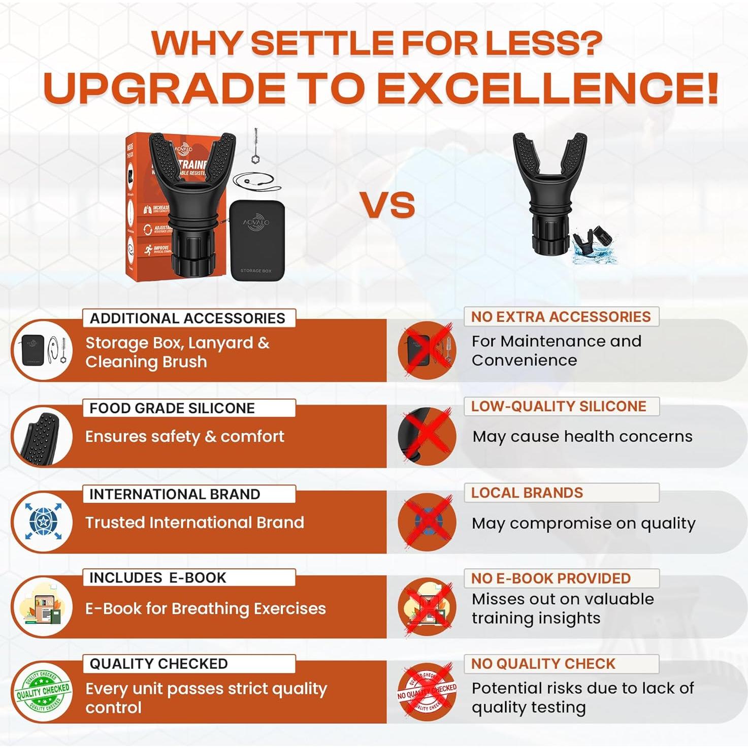 Entrenador de Respiración Aovalo - Dispositivo Portátil Ajustable