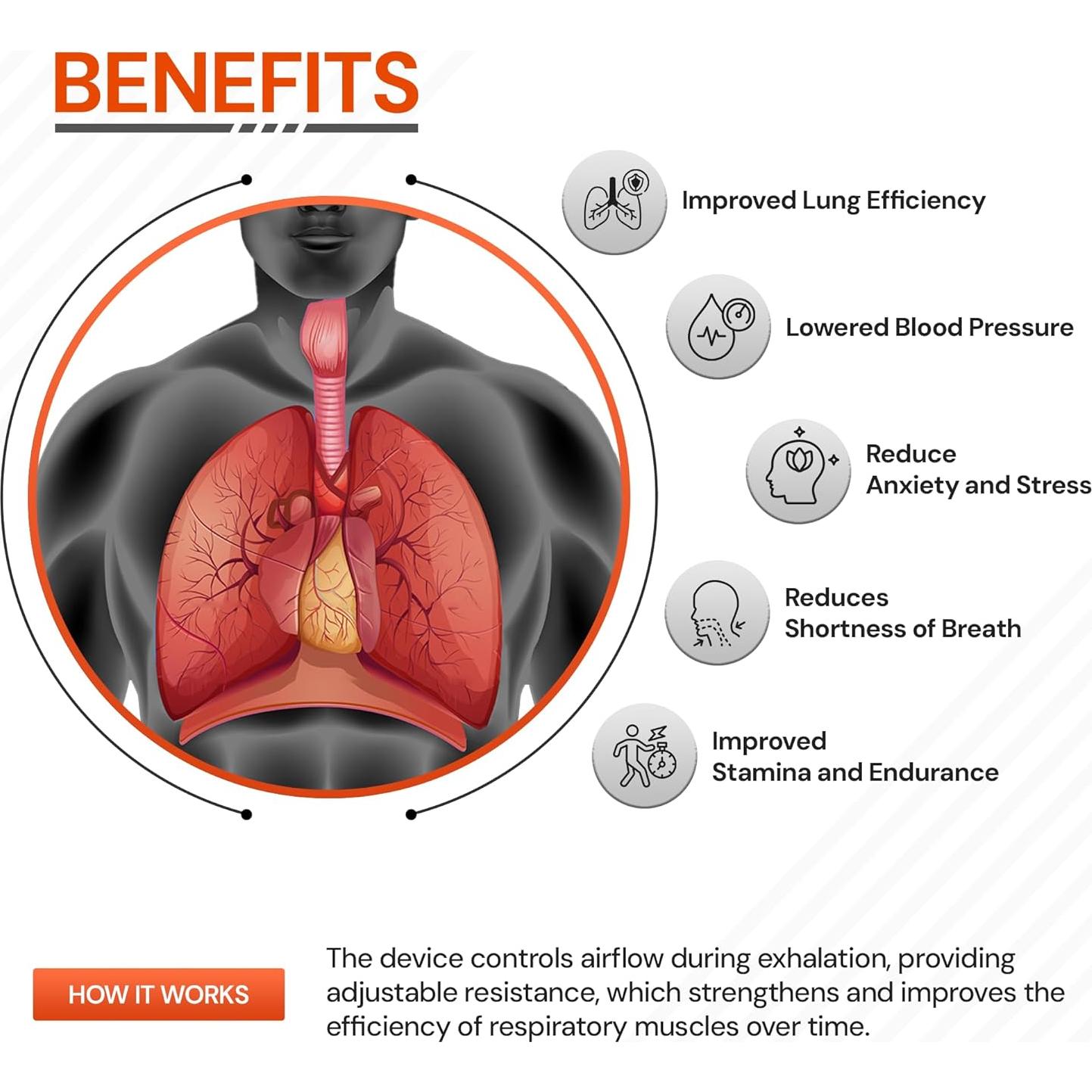 Entrenador de Respiración Aovalo - Dispositivo Portátil Ajustable