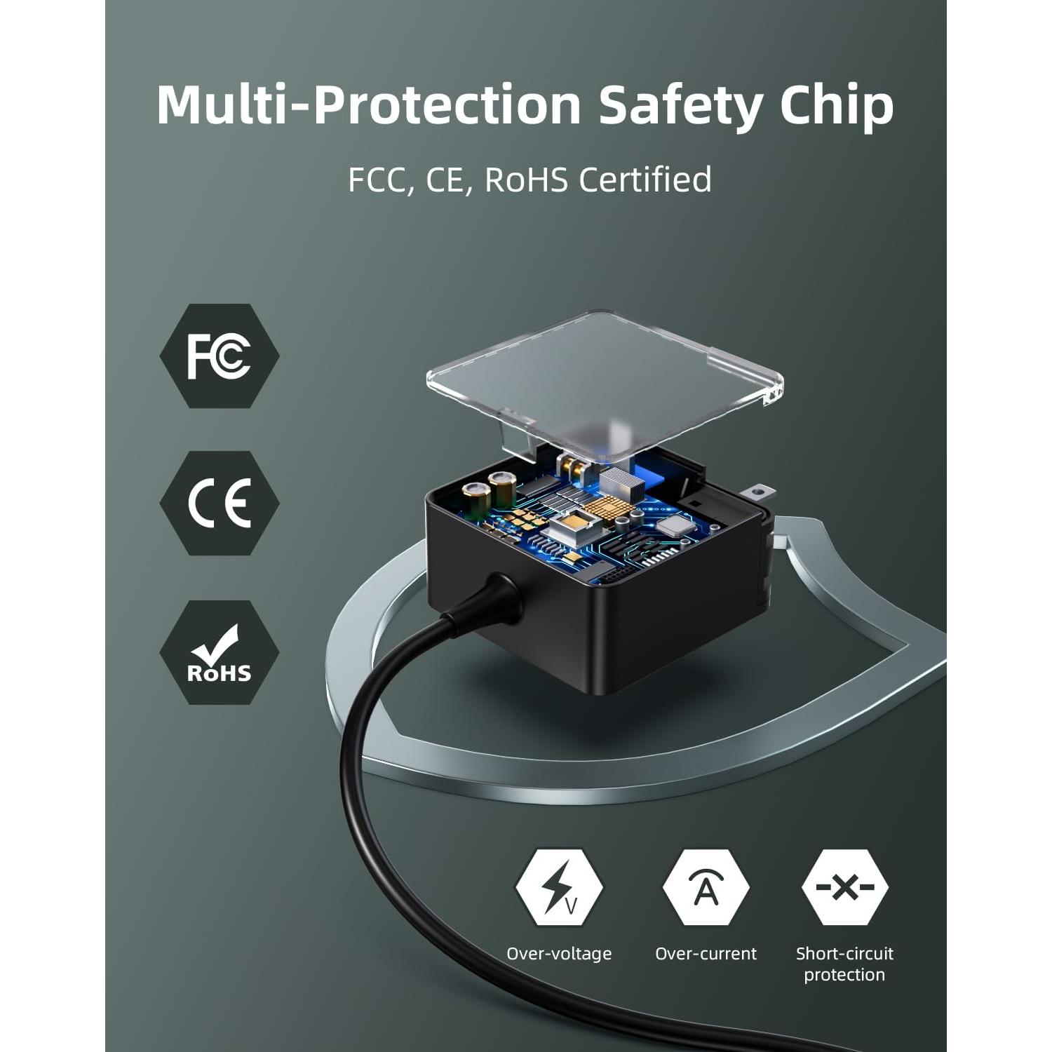 Cargador Superer 65W para Laptop Lenovo Ideapad Flex 5 7