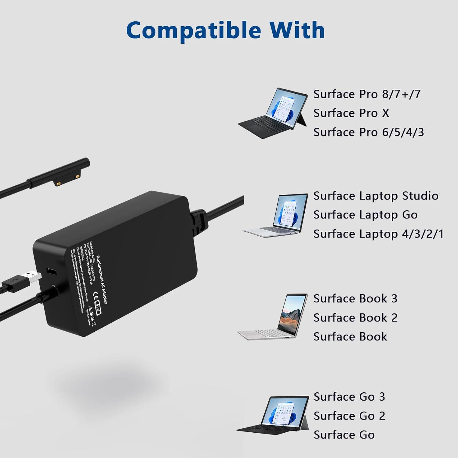 Cargador 65W KUANTEN para Microsoft Surface Pro y Laptop