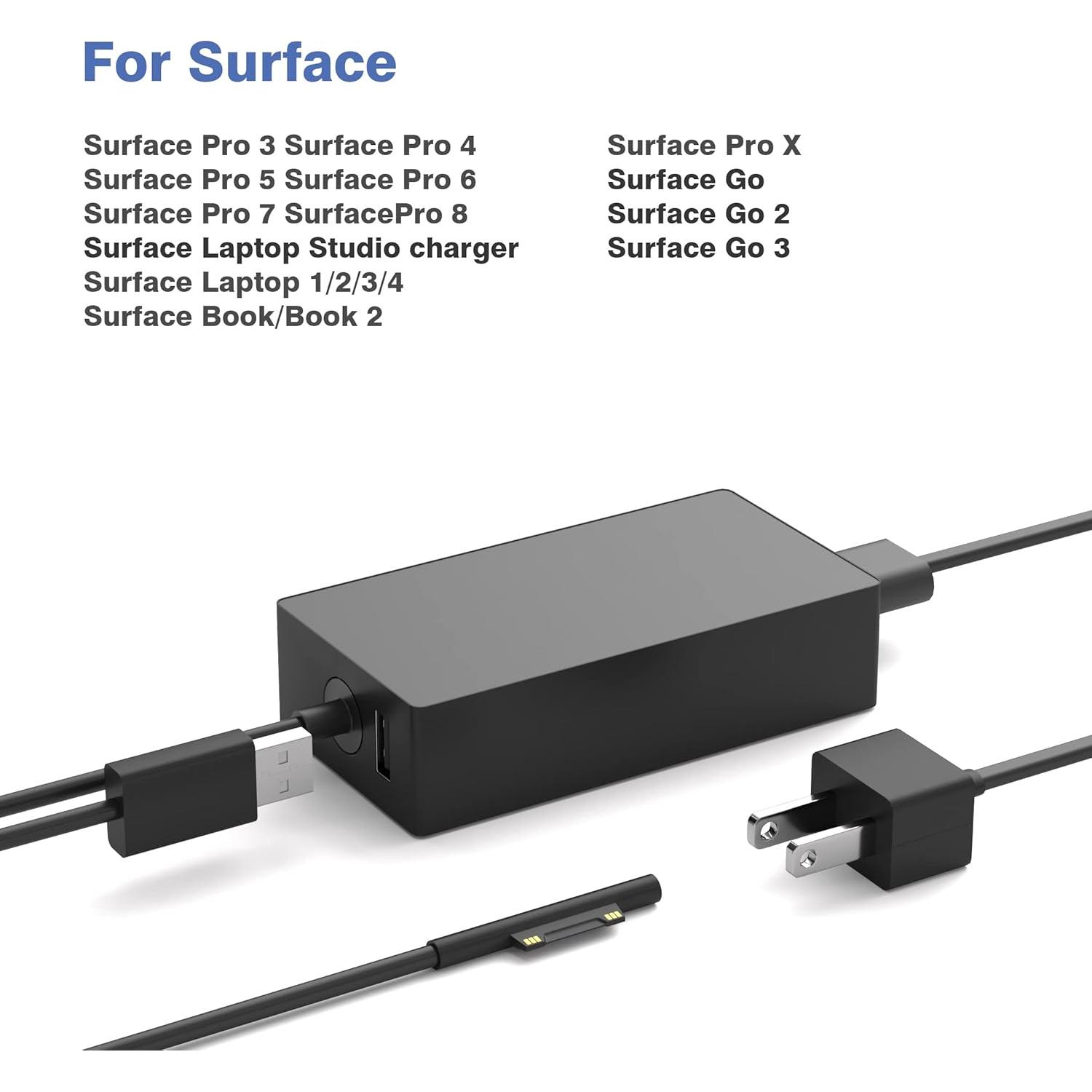 Cargador 65W YBRUZRUB para Microsoft Surface Pro y Laptop