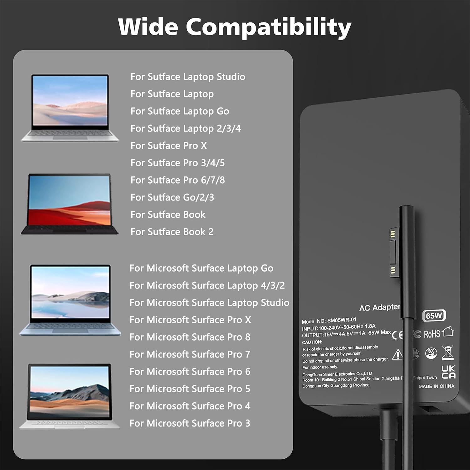 Cargador de Laptop 65W SKYVAST para Microsoft Surface Pro