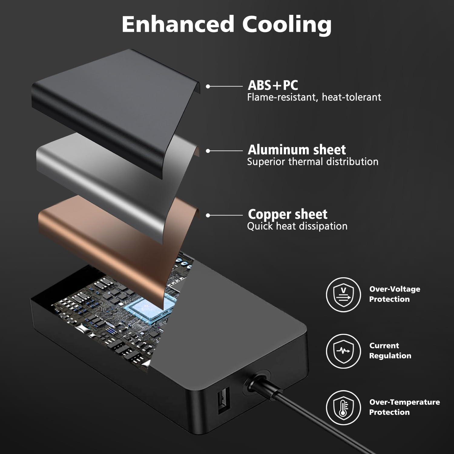 Cargador de Laptop 65W SKYVAST para Microsoft Surface Pro