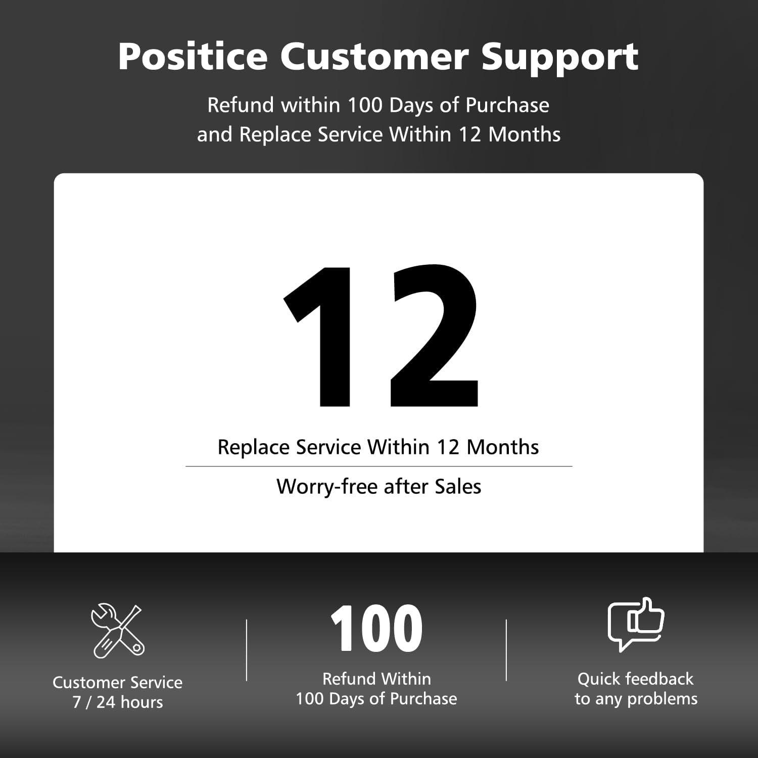 Cargador de Laptop 65W SKYVAST para Microsoft Surface Pro