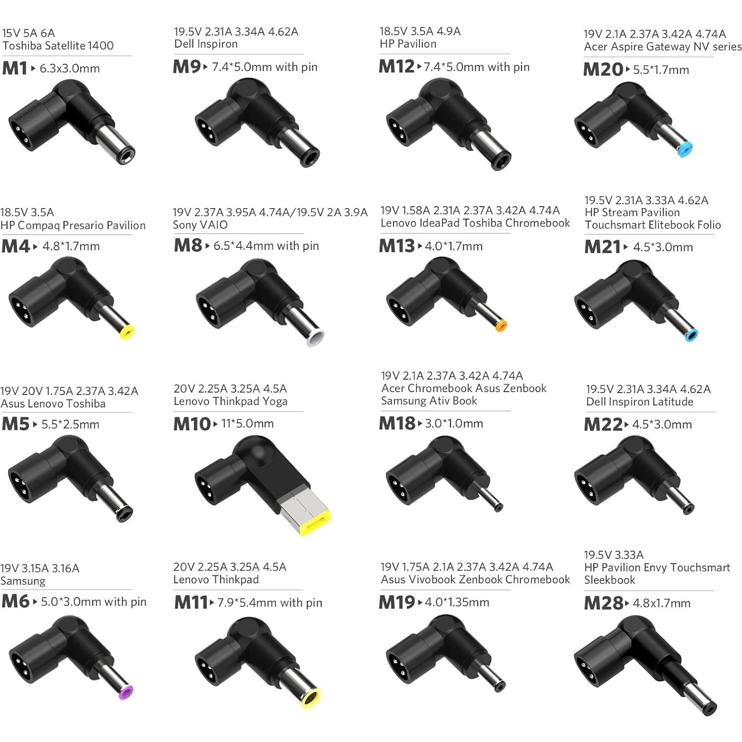 Cargador Universal de Laptop Belker 90W Compatible Dell HP Acer