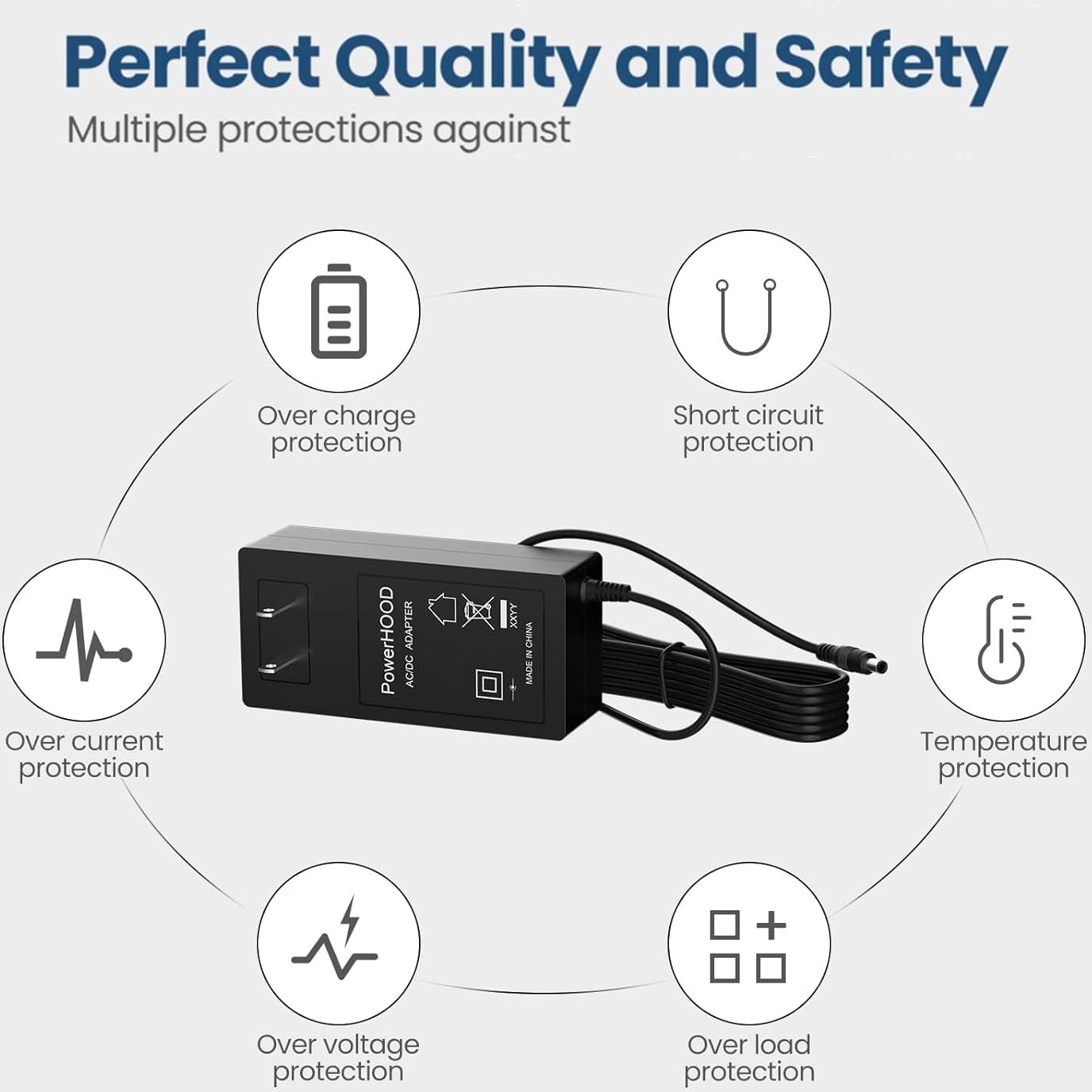 Adaptador AC/DC USB-C 12V PowerHOOD para Chuwi MiniBook X