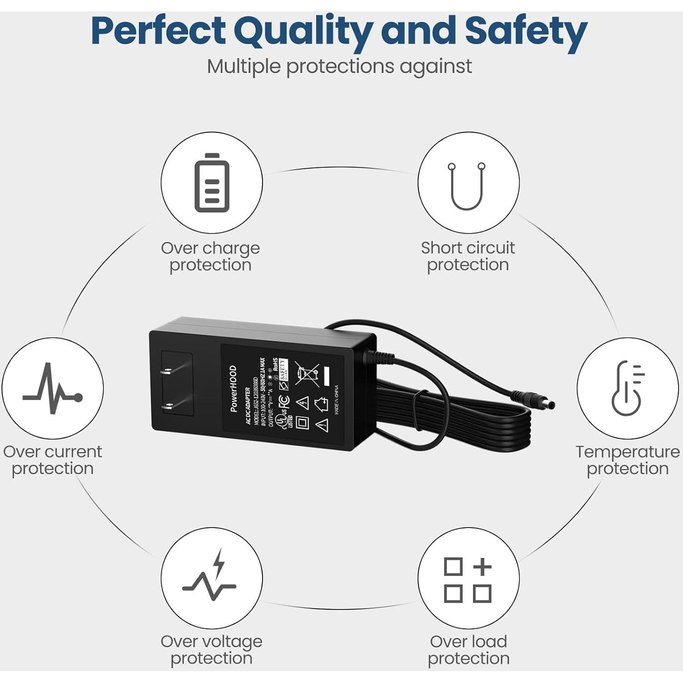 Adaptador de CA 12V 3A PowerHOOD para Jumper EZbook y más