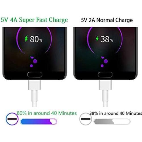 Cargador Rápido Supercharge Huawei 5A con Cable USB Tipo C