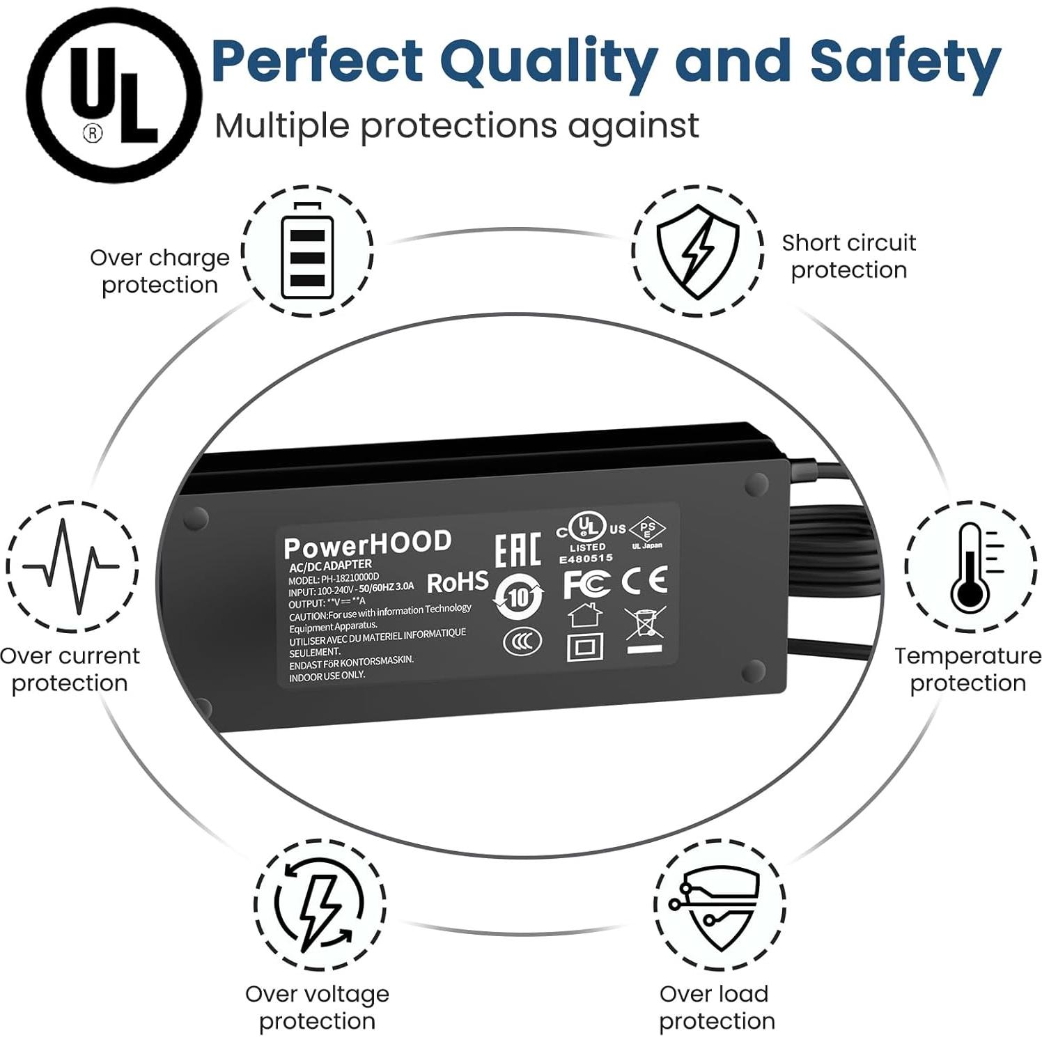 Adaptador AC/DC 19V PowerHOOD para Chuwi CWI530 y CWI528