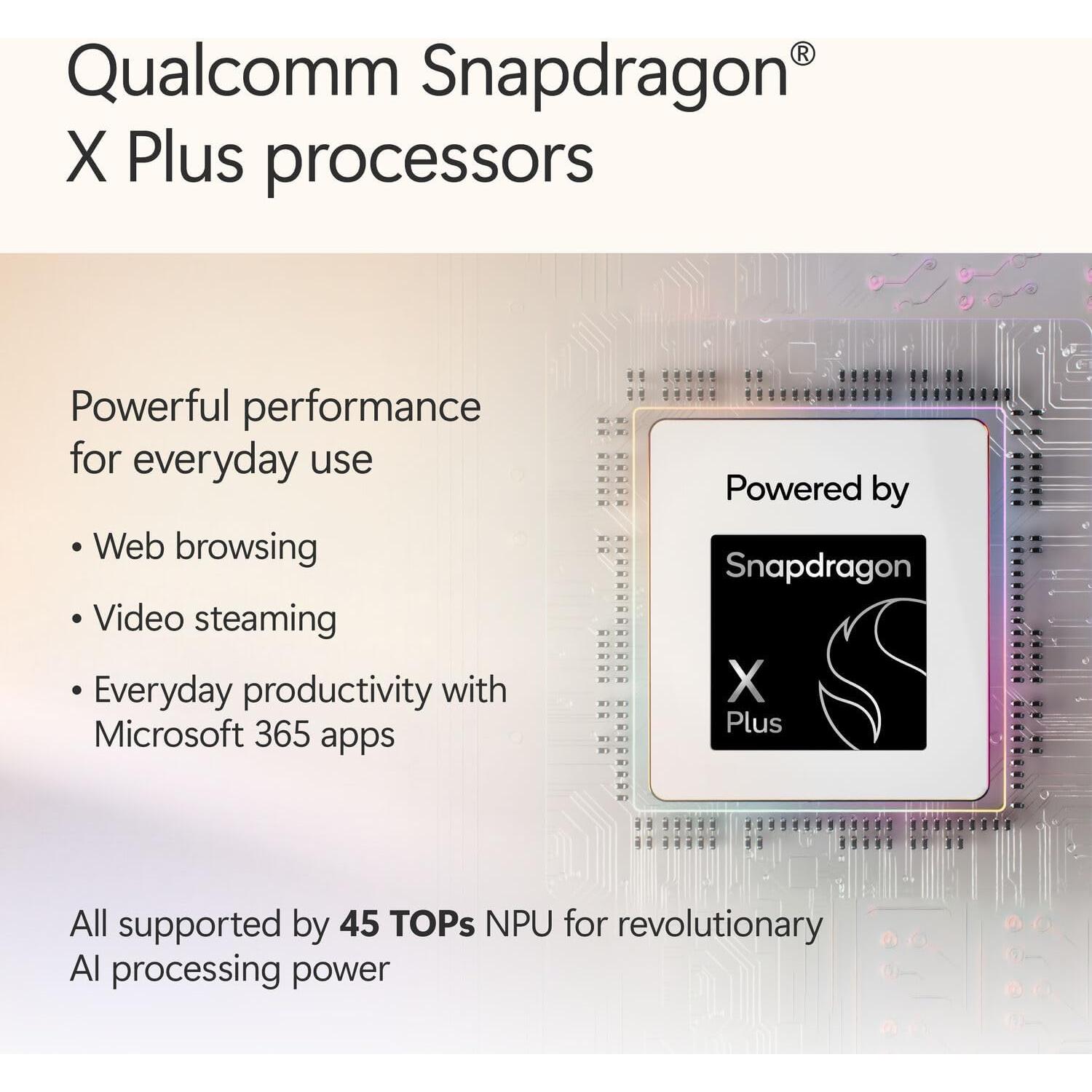 Microsoft Surface Pro 12" Tablet 16GB RAM 256GB Windows 11