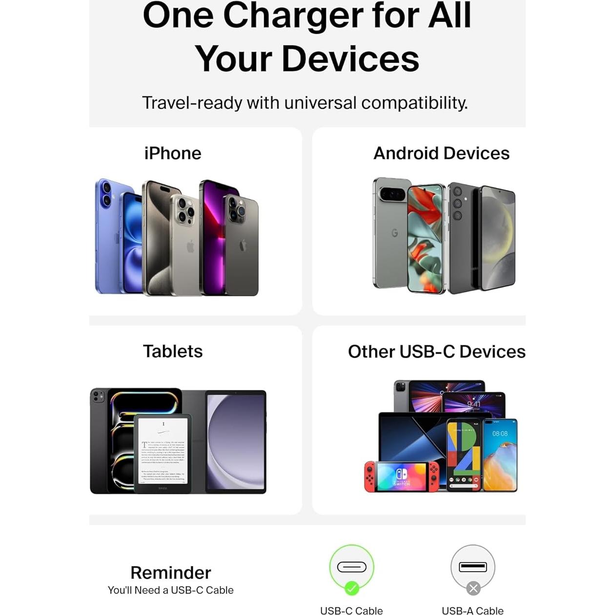 Cargador de Pared USB-C Belkin 65W Carga Rápida Compatible