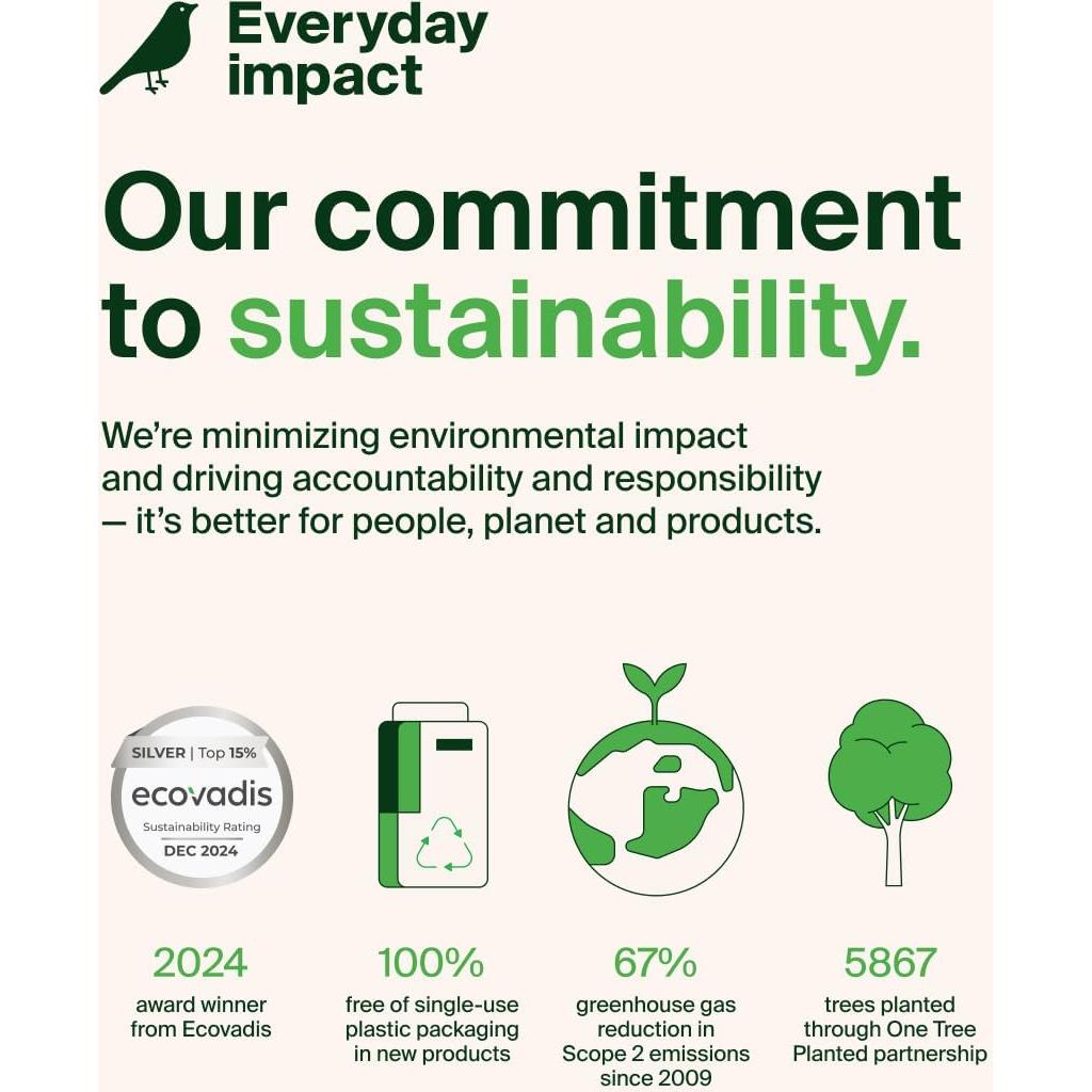 Cargador de Pared USB-C Belkin 65W Carga Rápida Compatible