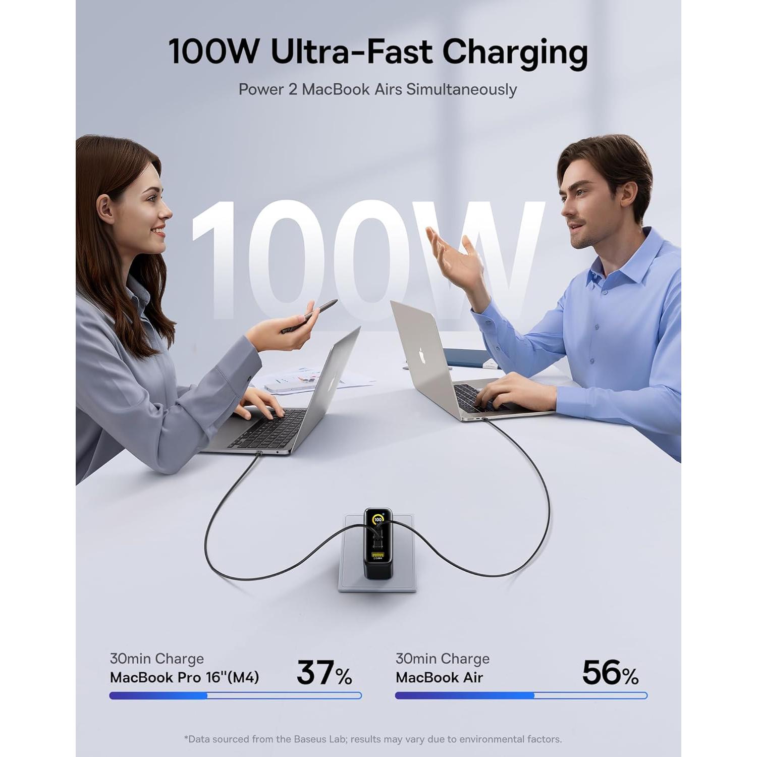 Cargador Baseus Picogo 100W USB-C 3 Puertos con Pantalla