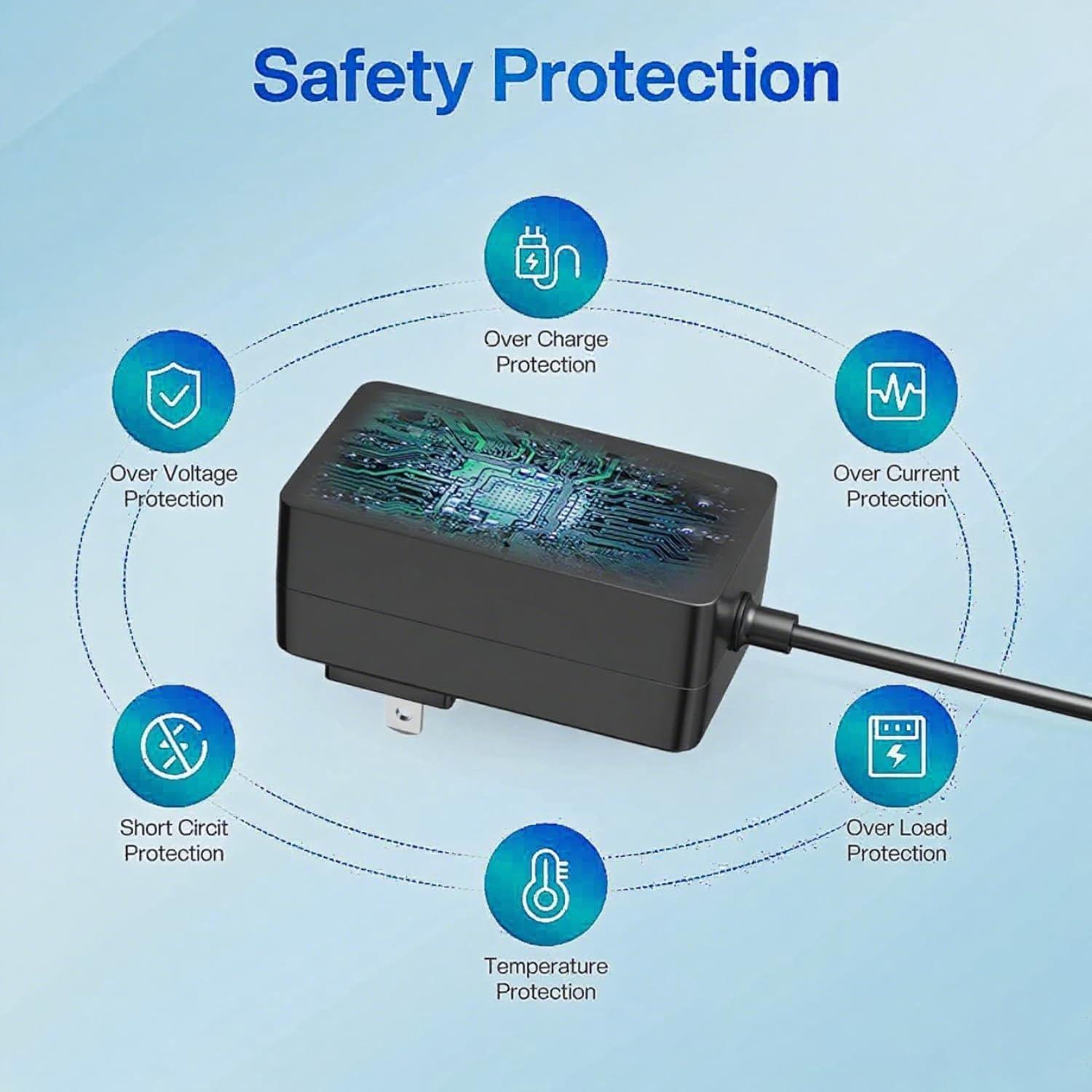 Cargador de CA 12V UL Bmax B1 Pro Mini PC 16GB RAM 512GB SSD