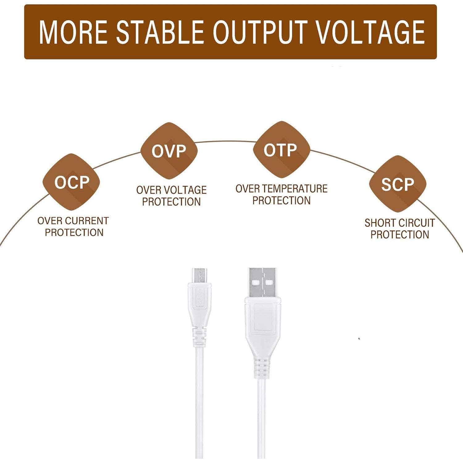 Cable de Carga y Sincronización Micro USB 1m Digipartspower