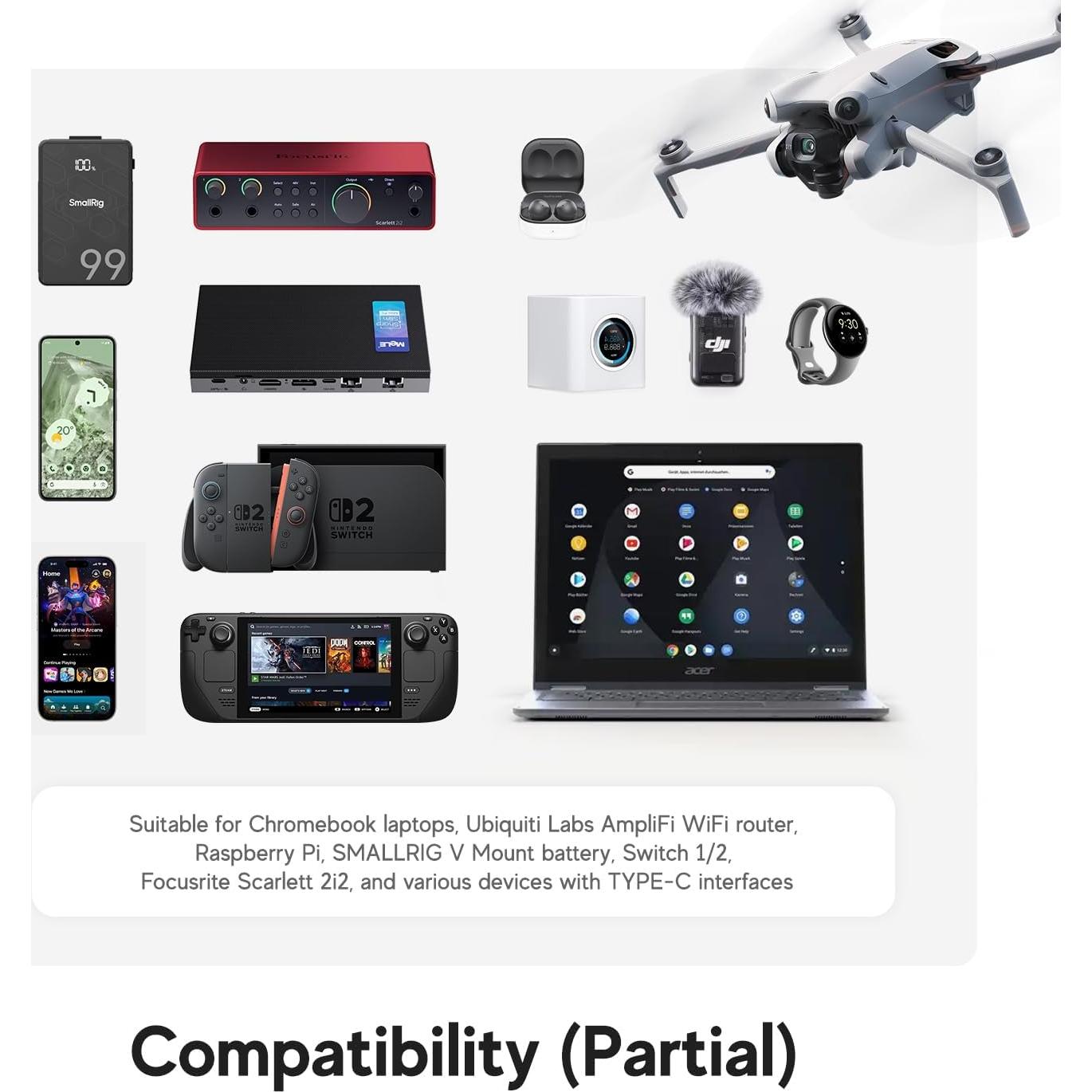 Cargador GaN PD 65W USB-C T-Mobile Arcadyan KVD21