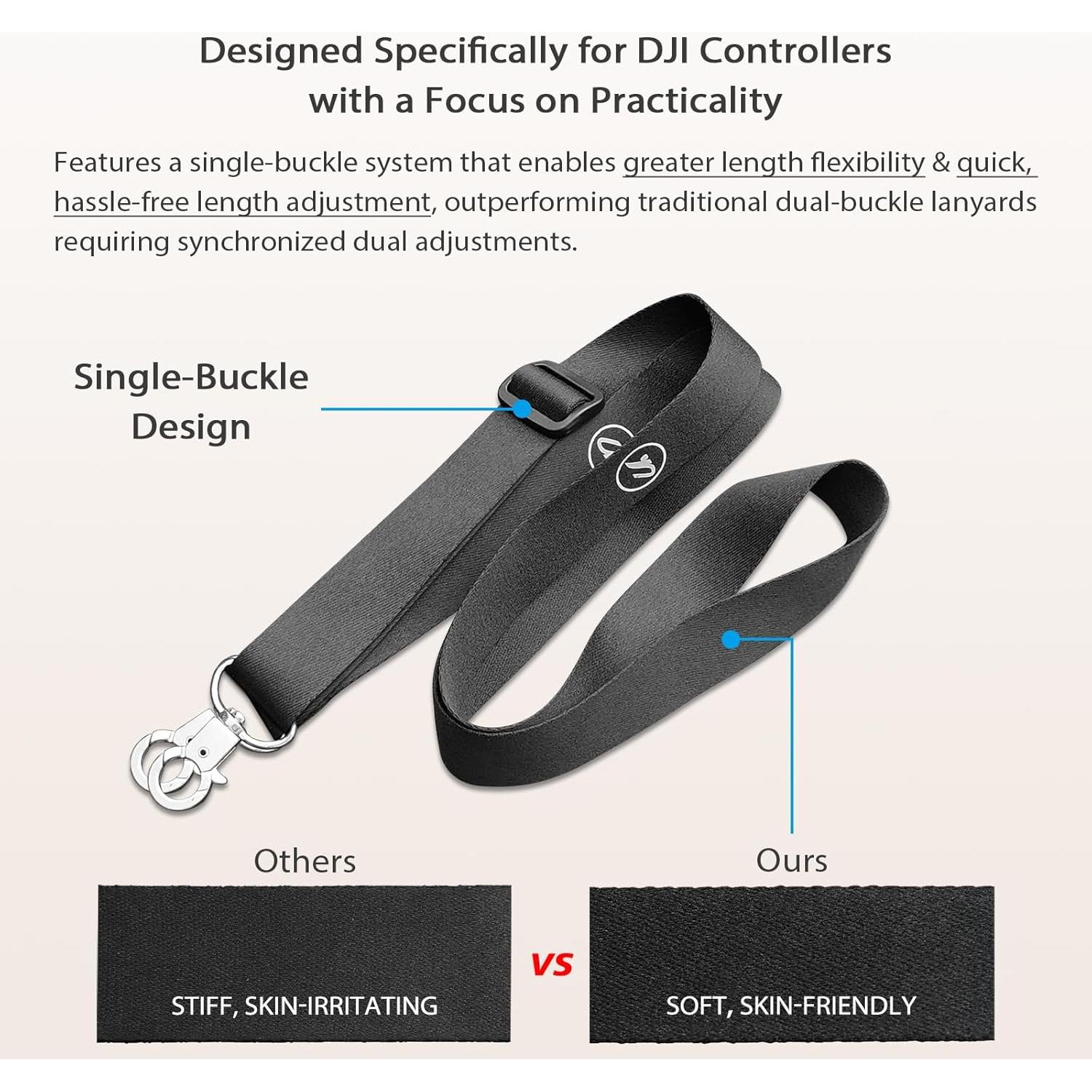 Kit Capota Solar Arzroic para Controlador DJI Mini 3/3 Pro