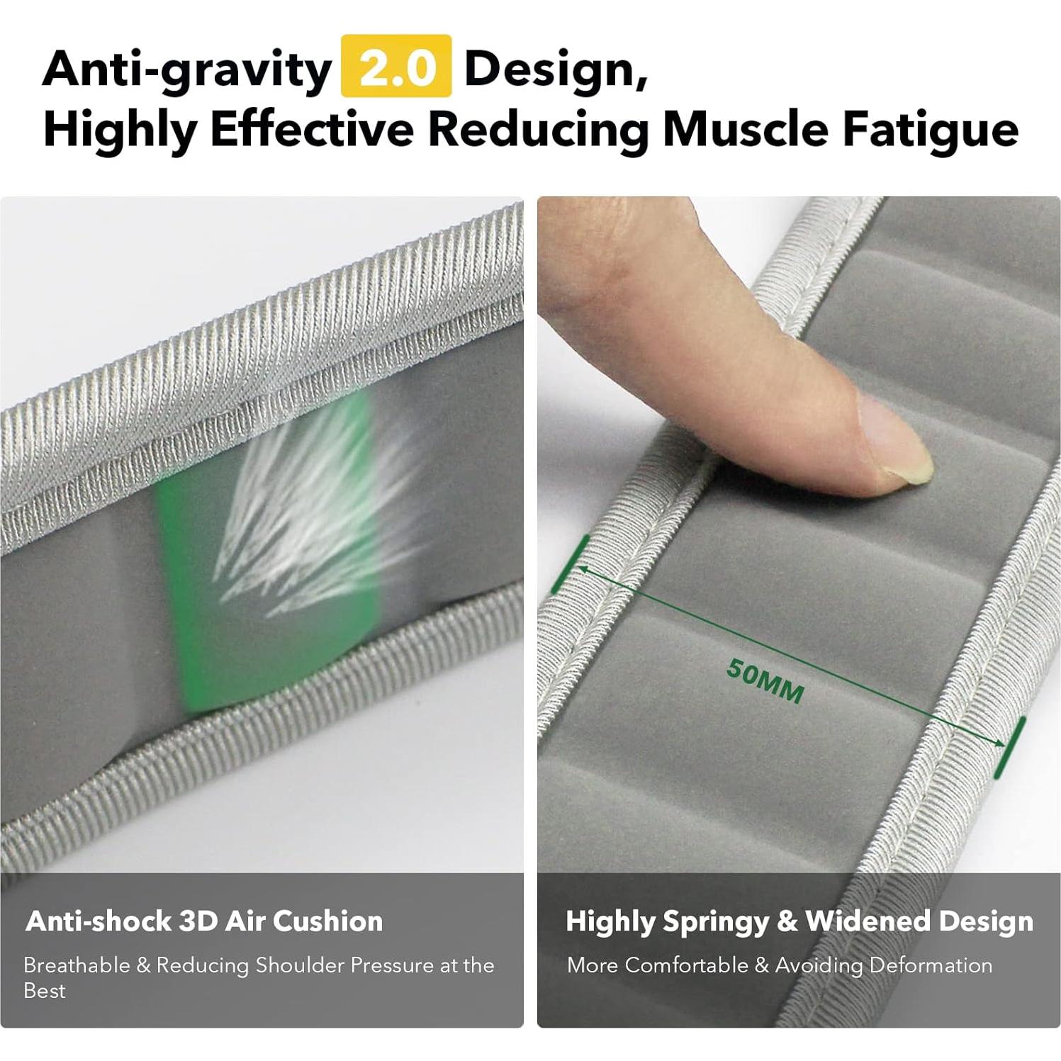 Cinta de Control Remoto SYMIK Ajustable para DJI FPV/Avata/Phantom