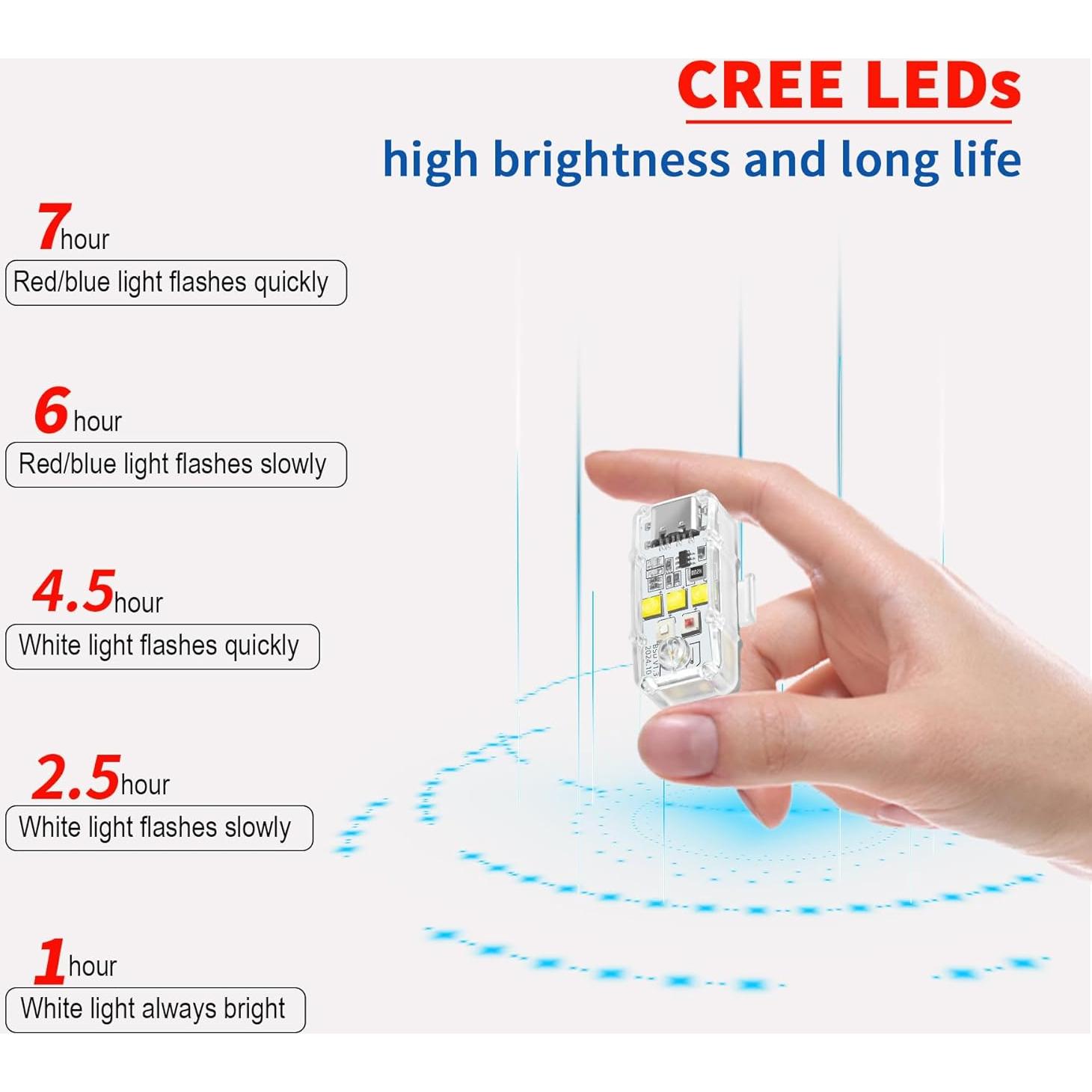 Luces Estroboscópicas LED para Drones LYONGTECH - 3 Colores