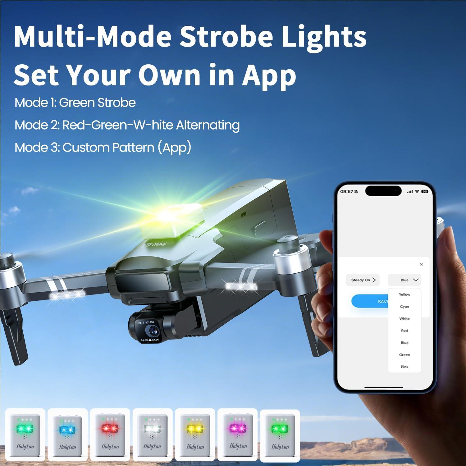 Módulo ID Remoto Holyton HT65 con GPS y Zumbador