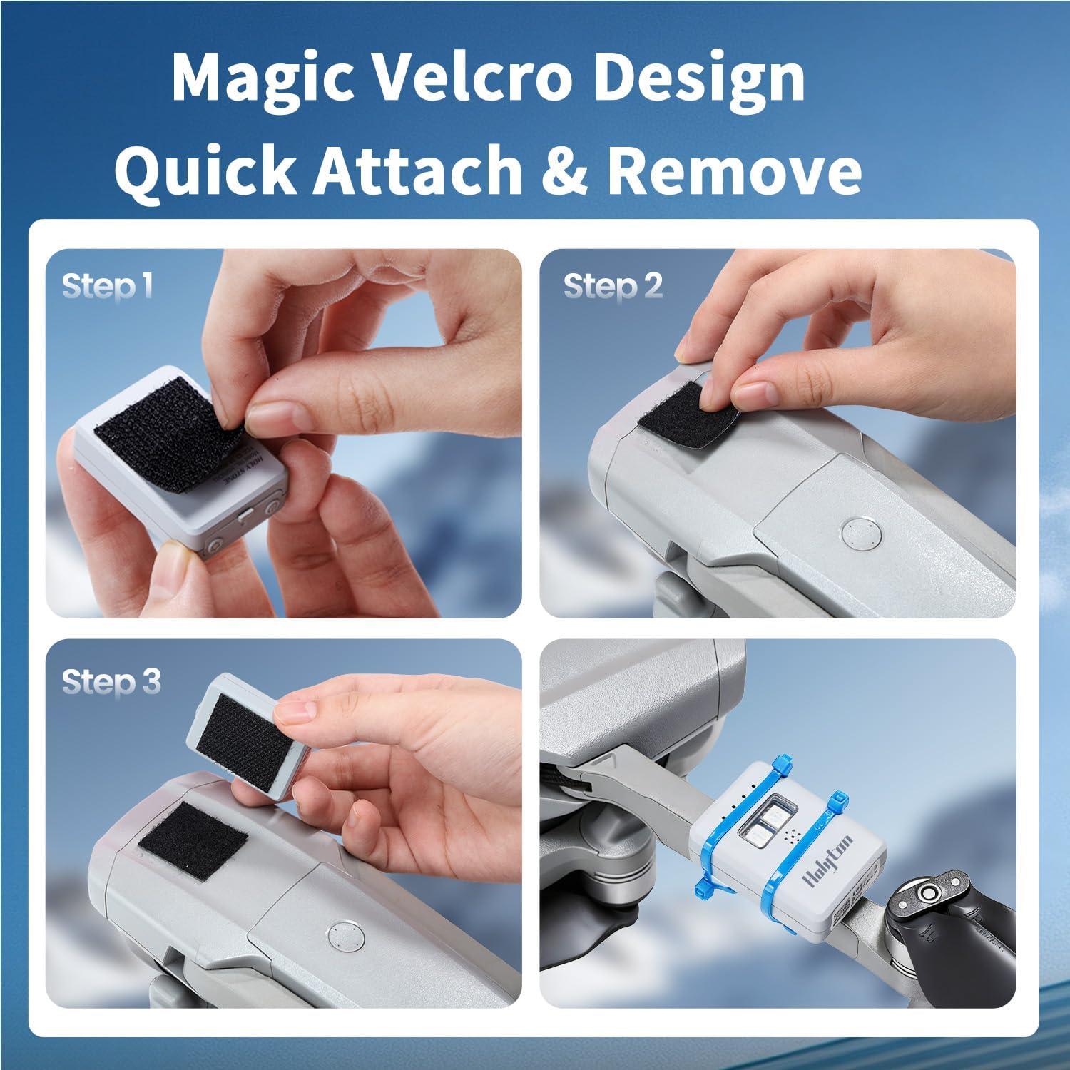 Módulo ID Remoto Holyton HT65 con GPS y Zumbador