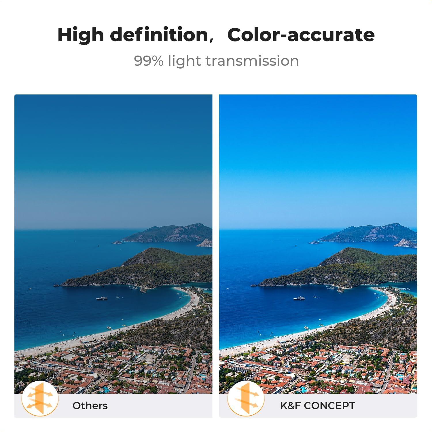 Juego de Filtros ND K&F Concept para DJI Mavic 4 Pro - 4 Filtros ND8 ND16 ND32 ND64