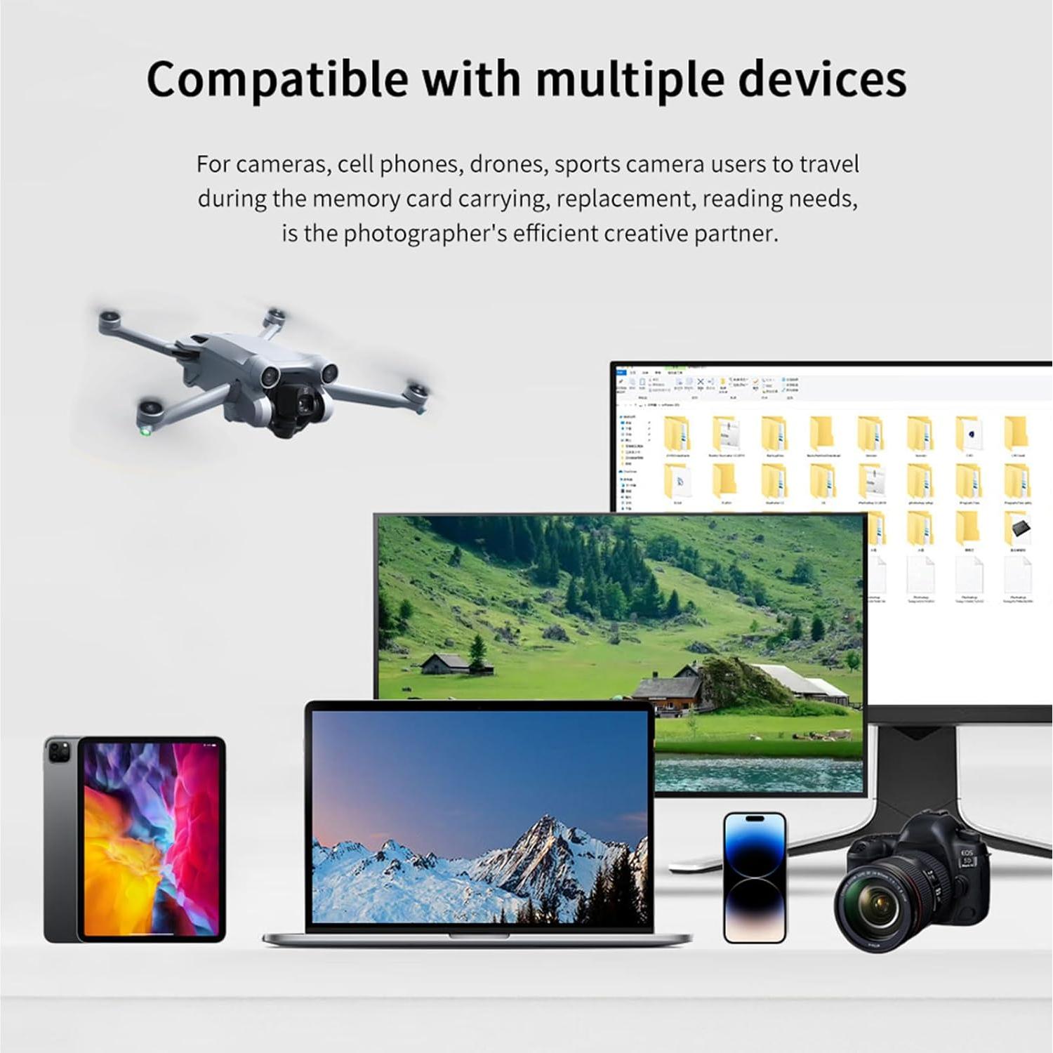 Lector de Tarjetas SD ZTIANFOTO Tipo-C con Estuche Negro