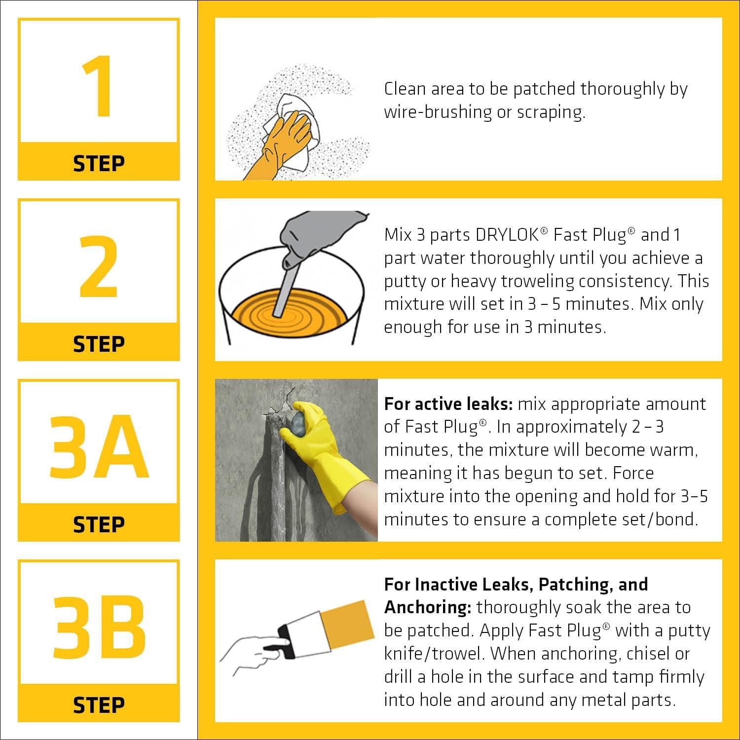Cemento Hidráulico Drylok Fast Plug 1.81 kg - Detiene Filtraciones