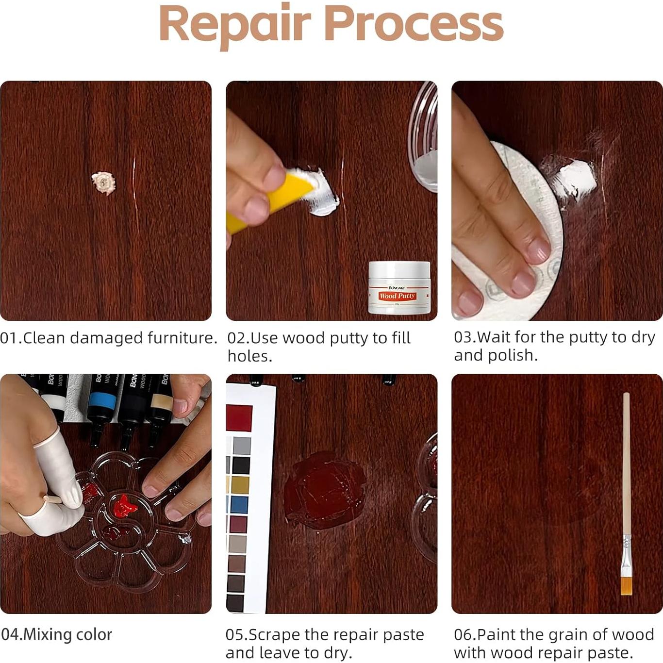 Kit de Reparación de Madera Boncart - 12 Colores, 40g Masilla