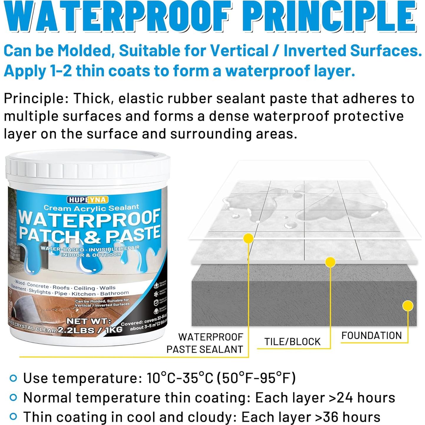 Pasta Selladora Rubberizada Impermeable 1kg Hangzhou Huyan