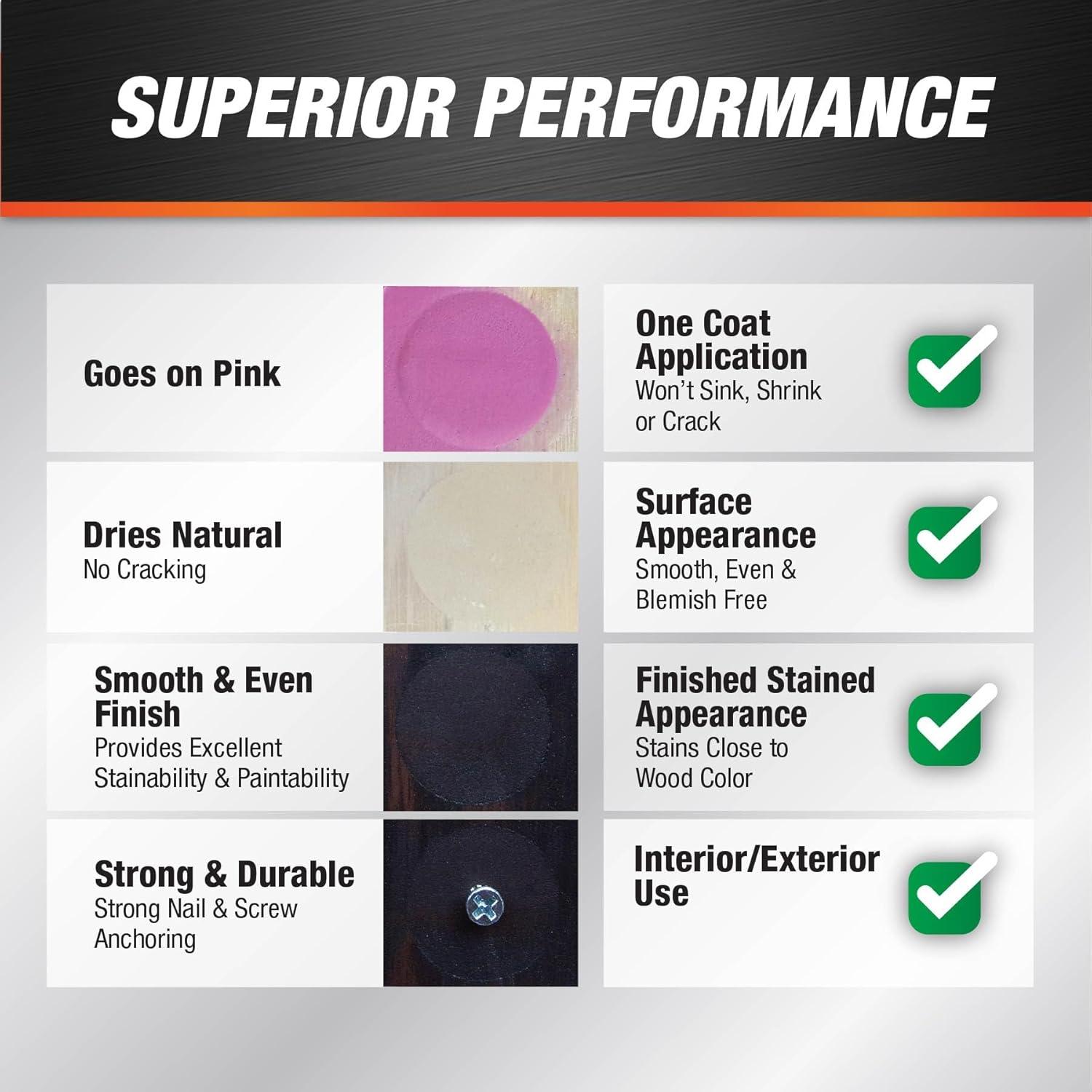 Relleno de Madera Plástica DAP 542 DryDex 16 oz Natural