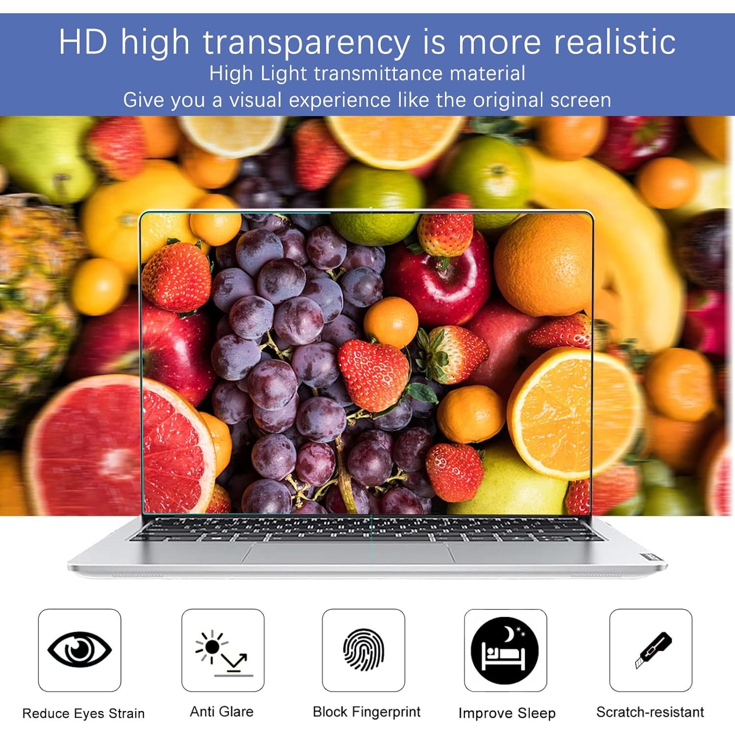 Protector de Pantalla Anti Luz Azul KEANBOLL 15.6" Colgante