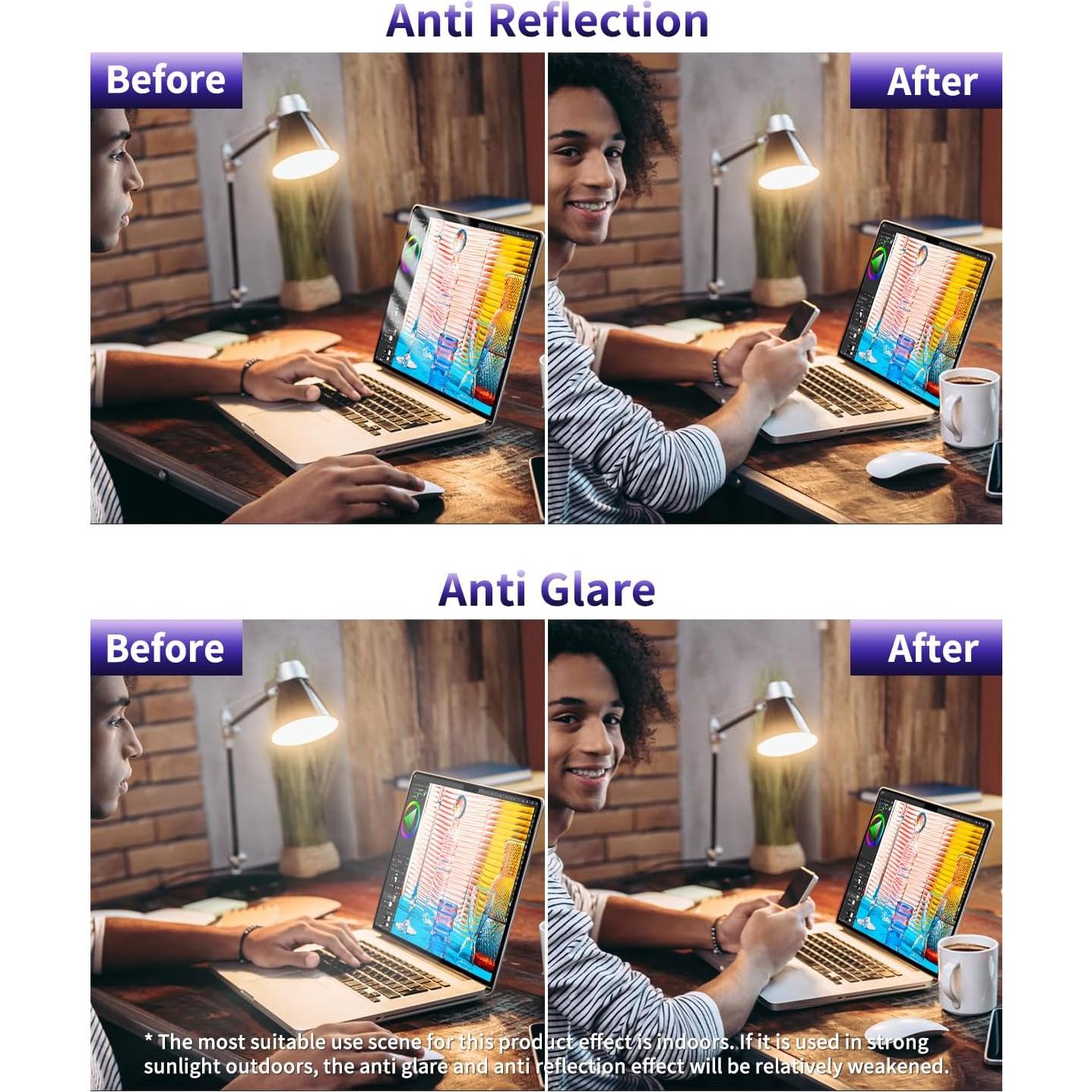 Protector de Pantalla Mate F FORITO 13.6" MacBook Air 2022-2025