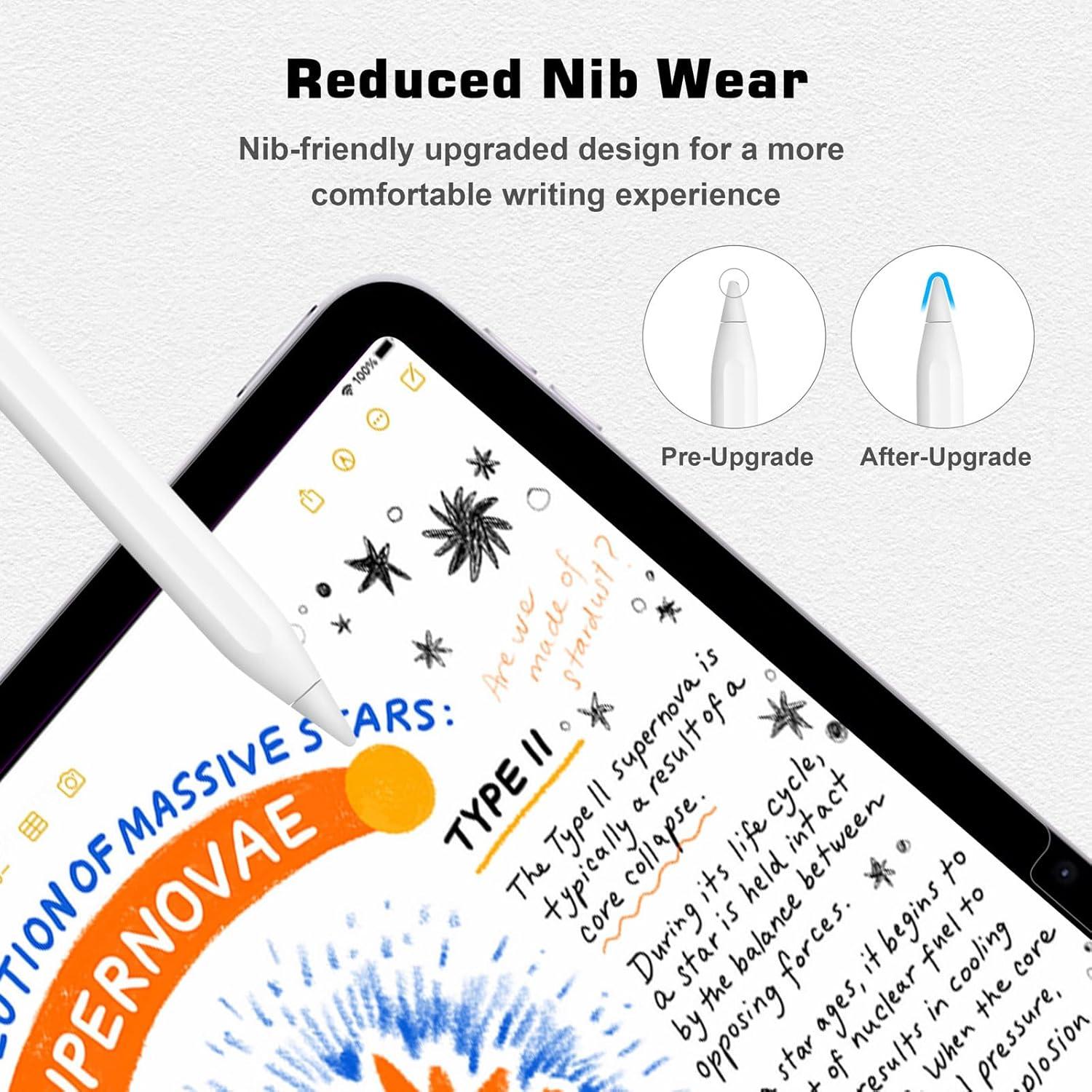 Protector de Pantalla FOJOJO para iPad 10ª/11ª Gen Mate