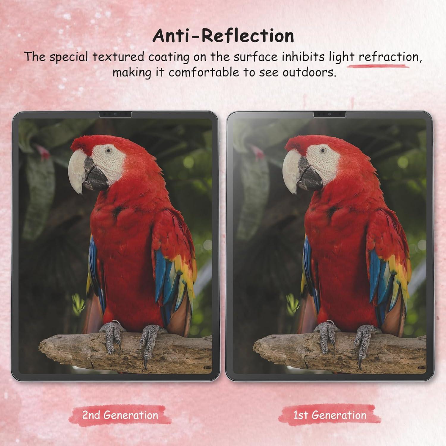 Protector de Pantalla Paperfeel BERSEM para iPad Pro 12.9"