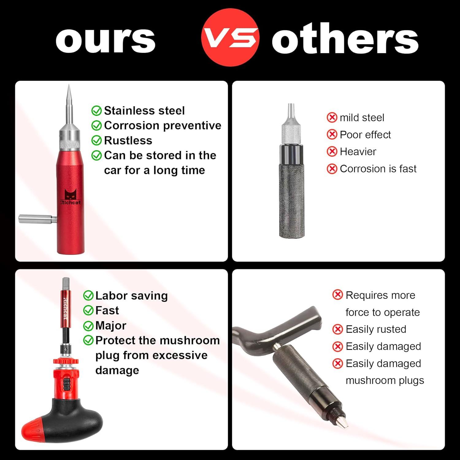 Kit de Reparación Neumáticos Tubeless Richcat 12 Piezas