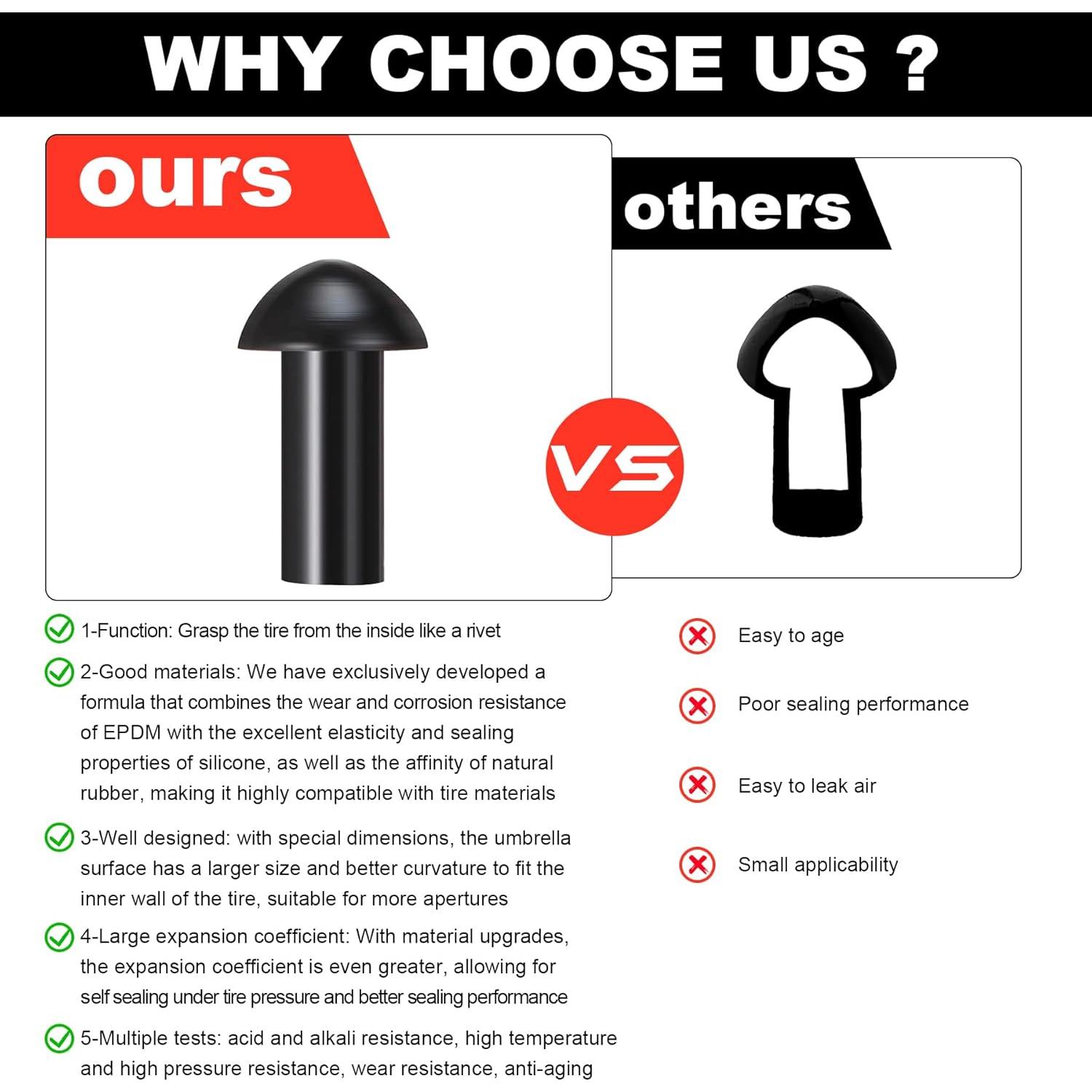 Kit de Reparación Neumáticos Tubeless Richcat 12 Piezas