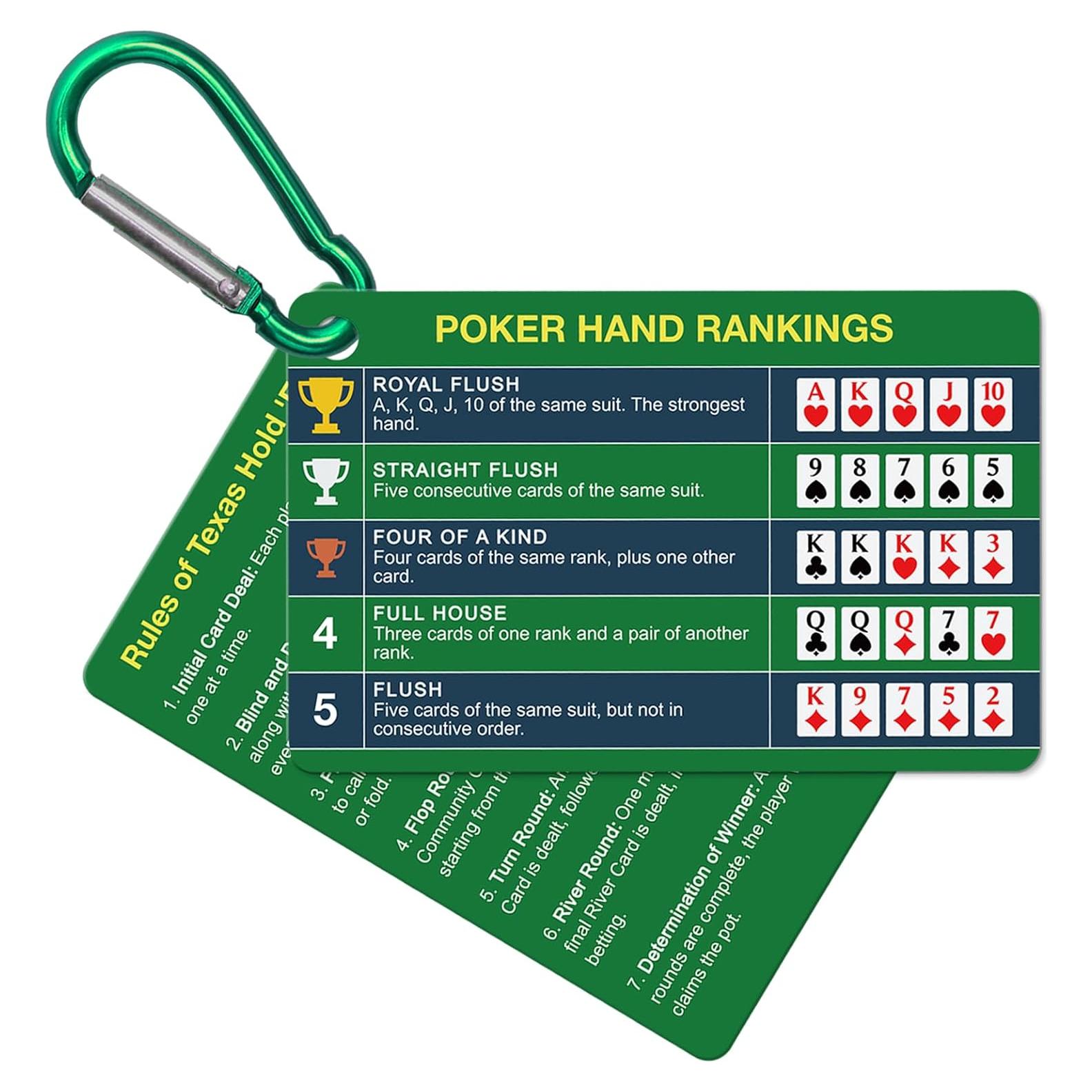 Conjunto de Tarjetas de Póker Epkoxlx con Lupa y Clip